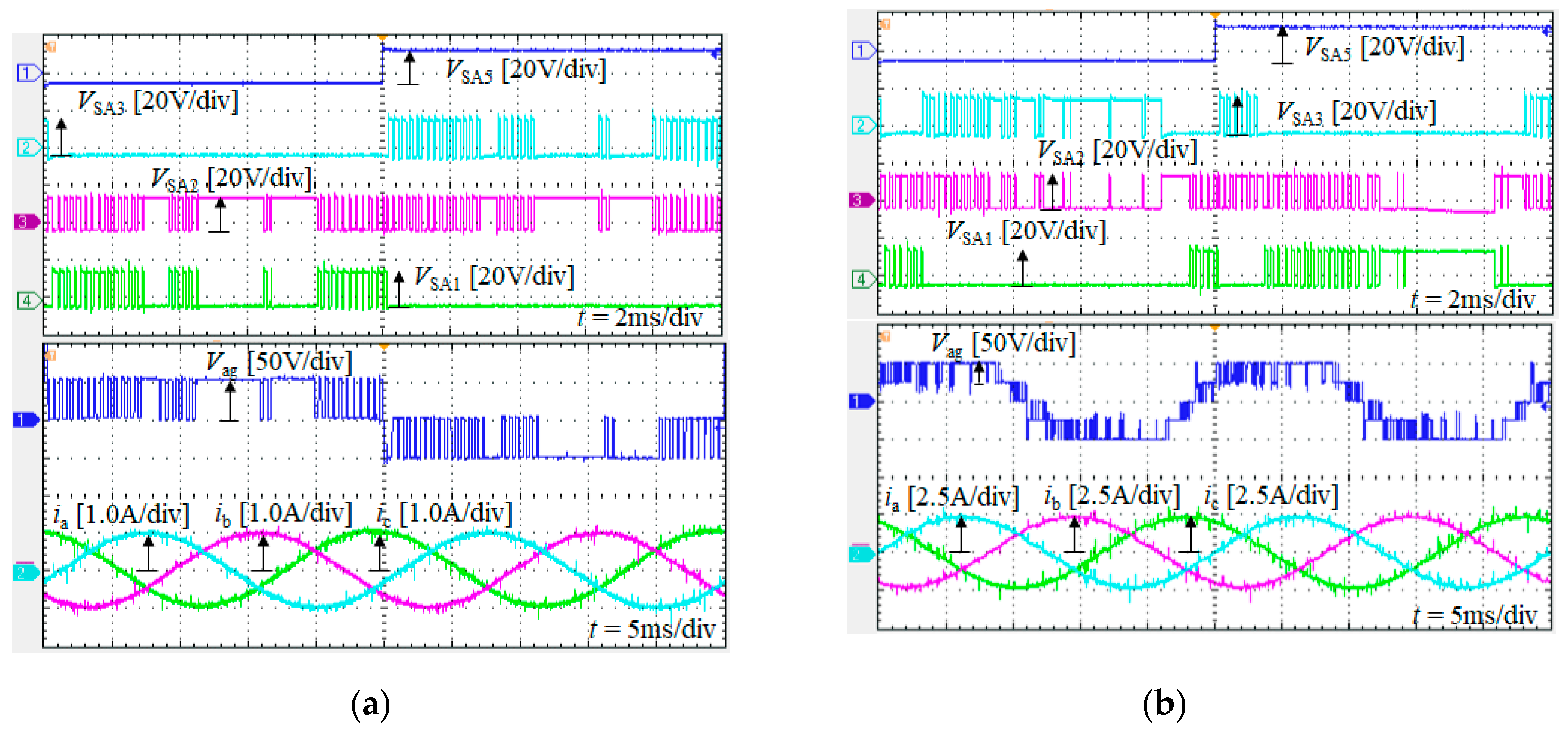 Electronics 08 00702 g009