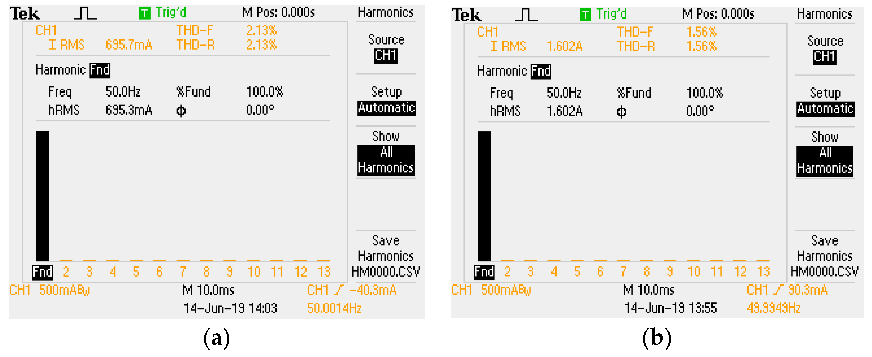 Electronics 08 00702 g010