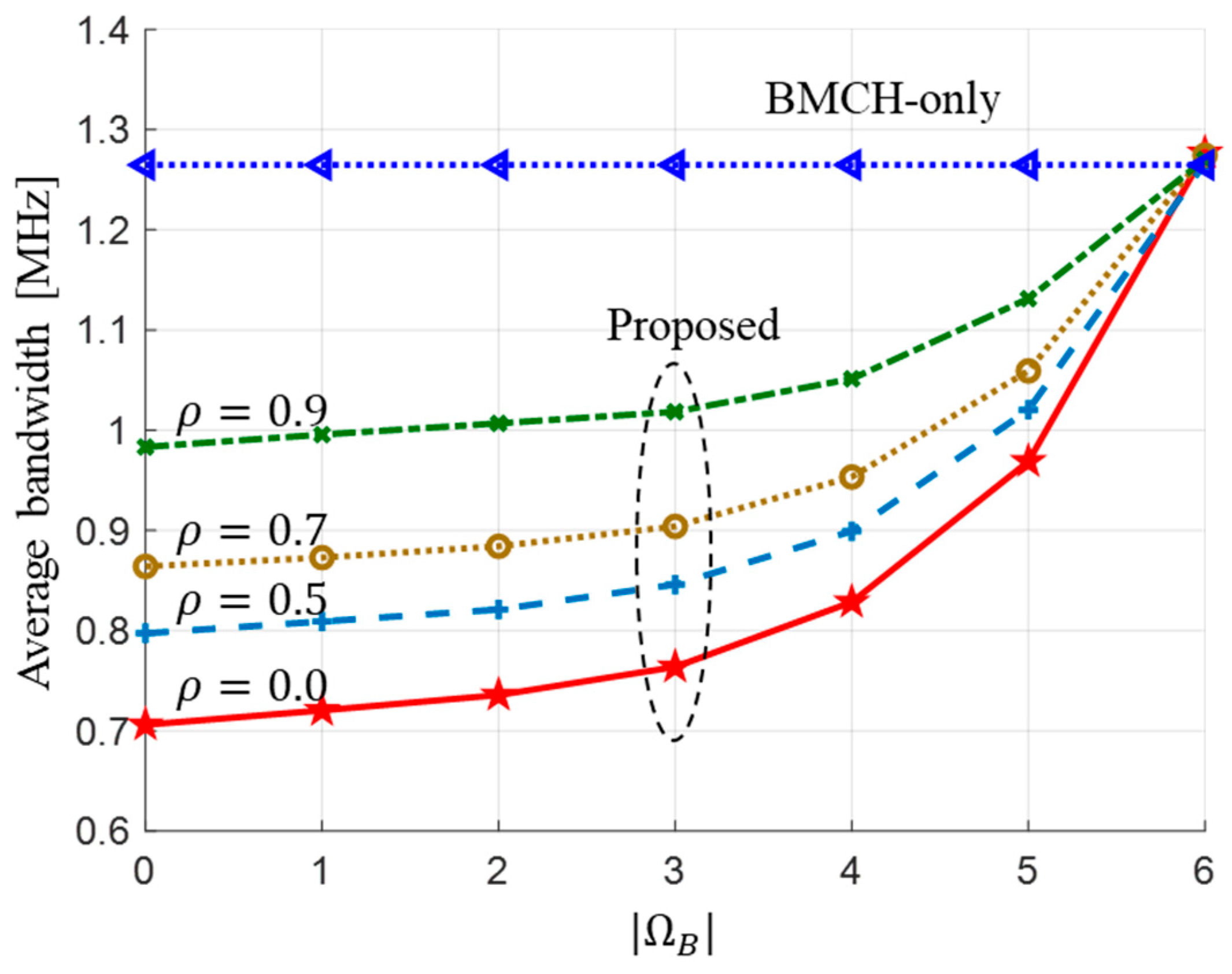 Electronics 08 00704 g005