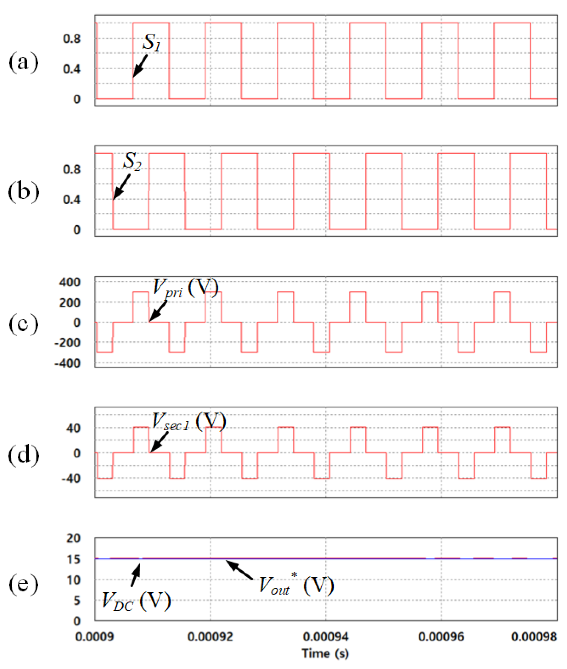 Electronics 08 00705 g010