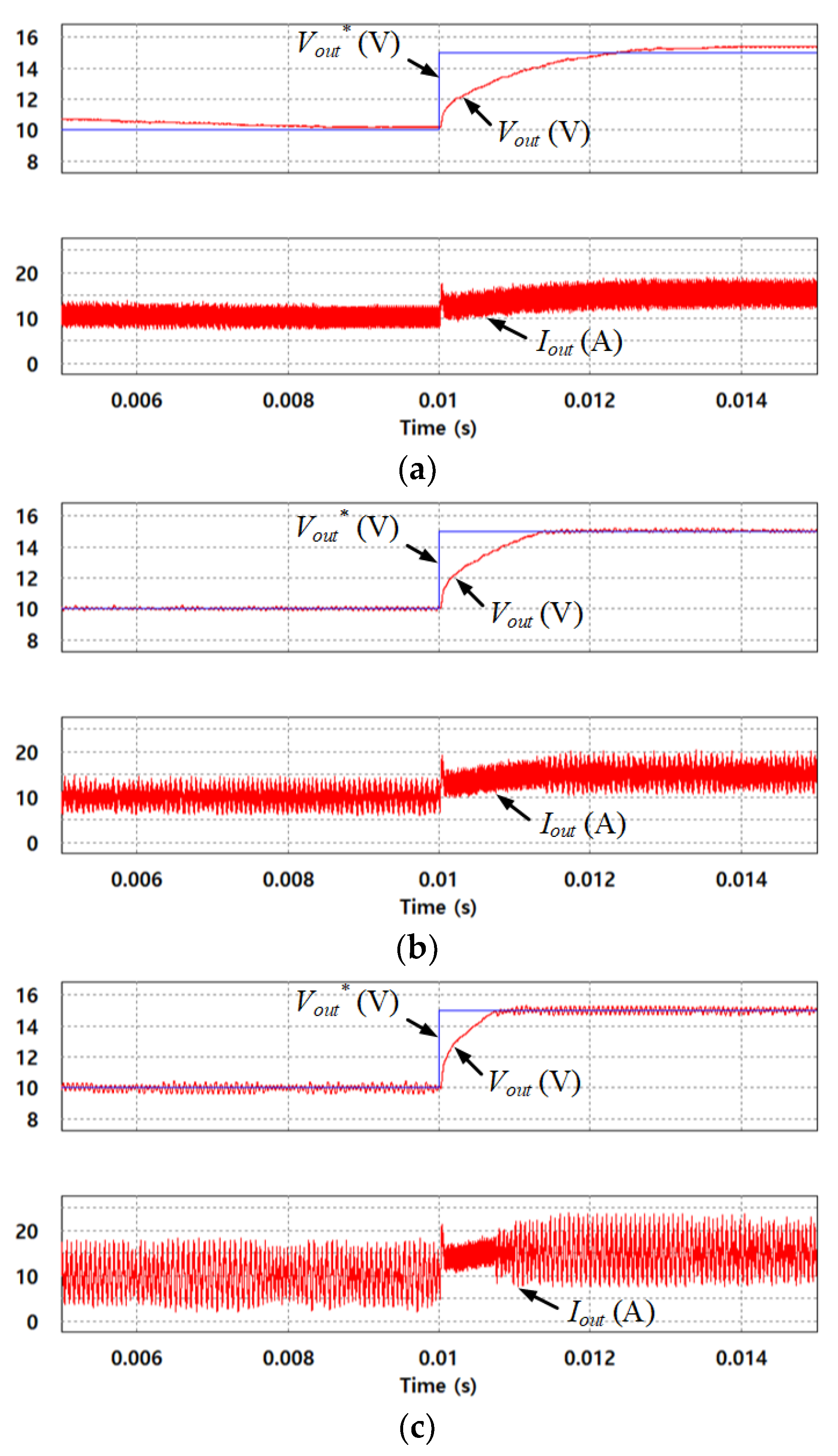 Electronics 08 00705 g011