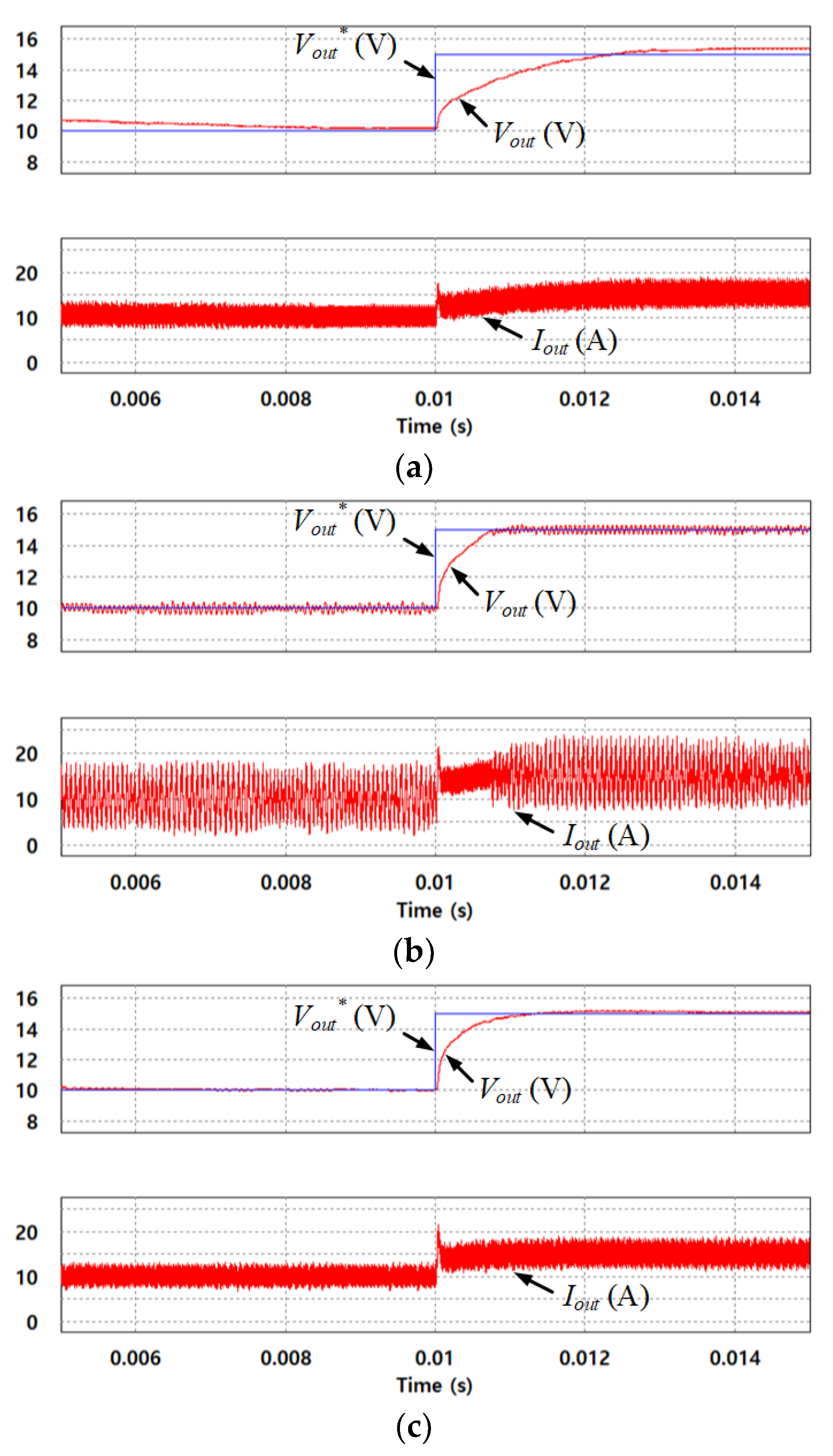 Electronics 08 00705 g012