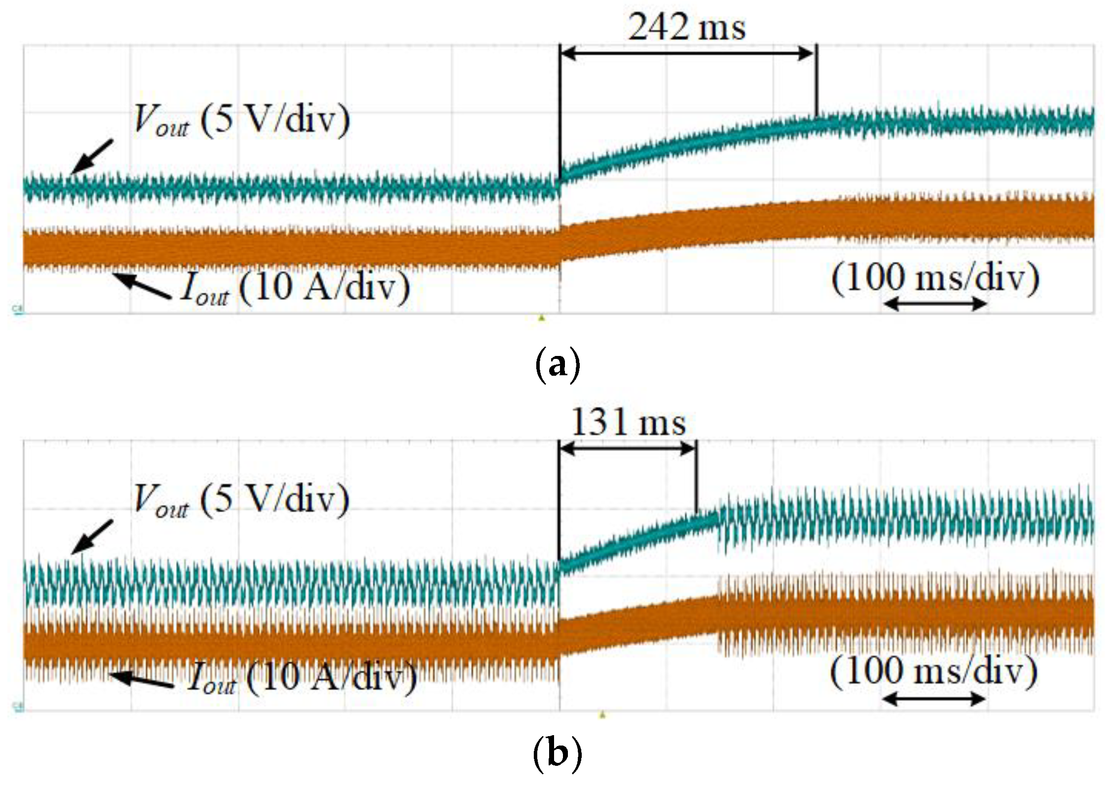 Electronics 08 00705 g015