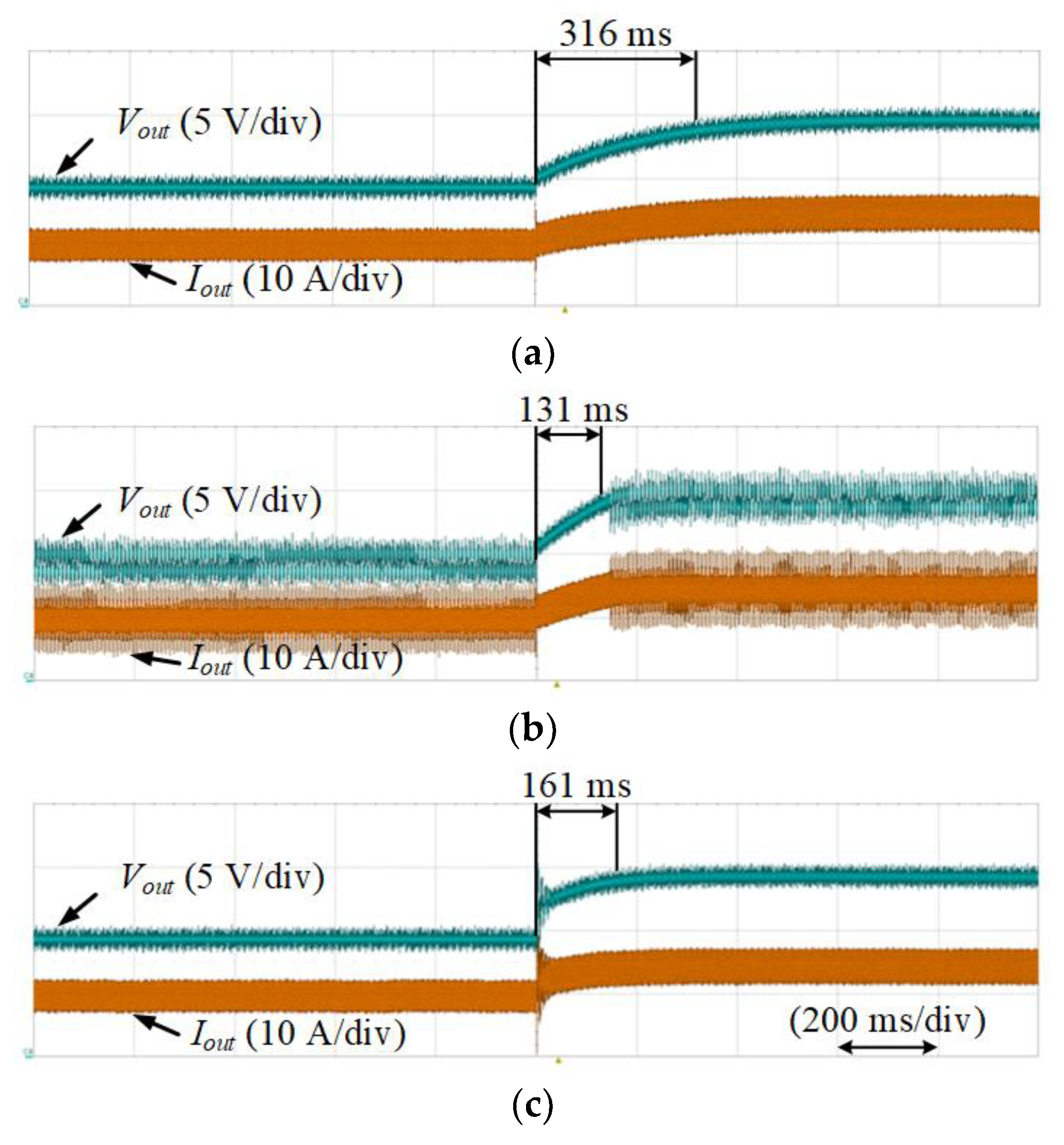 Electronics 08 00705 g016