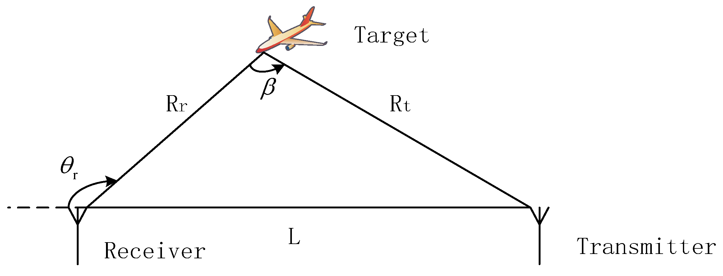Electronics 08 00708 g002