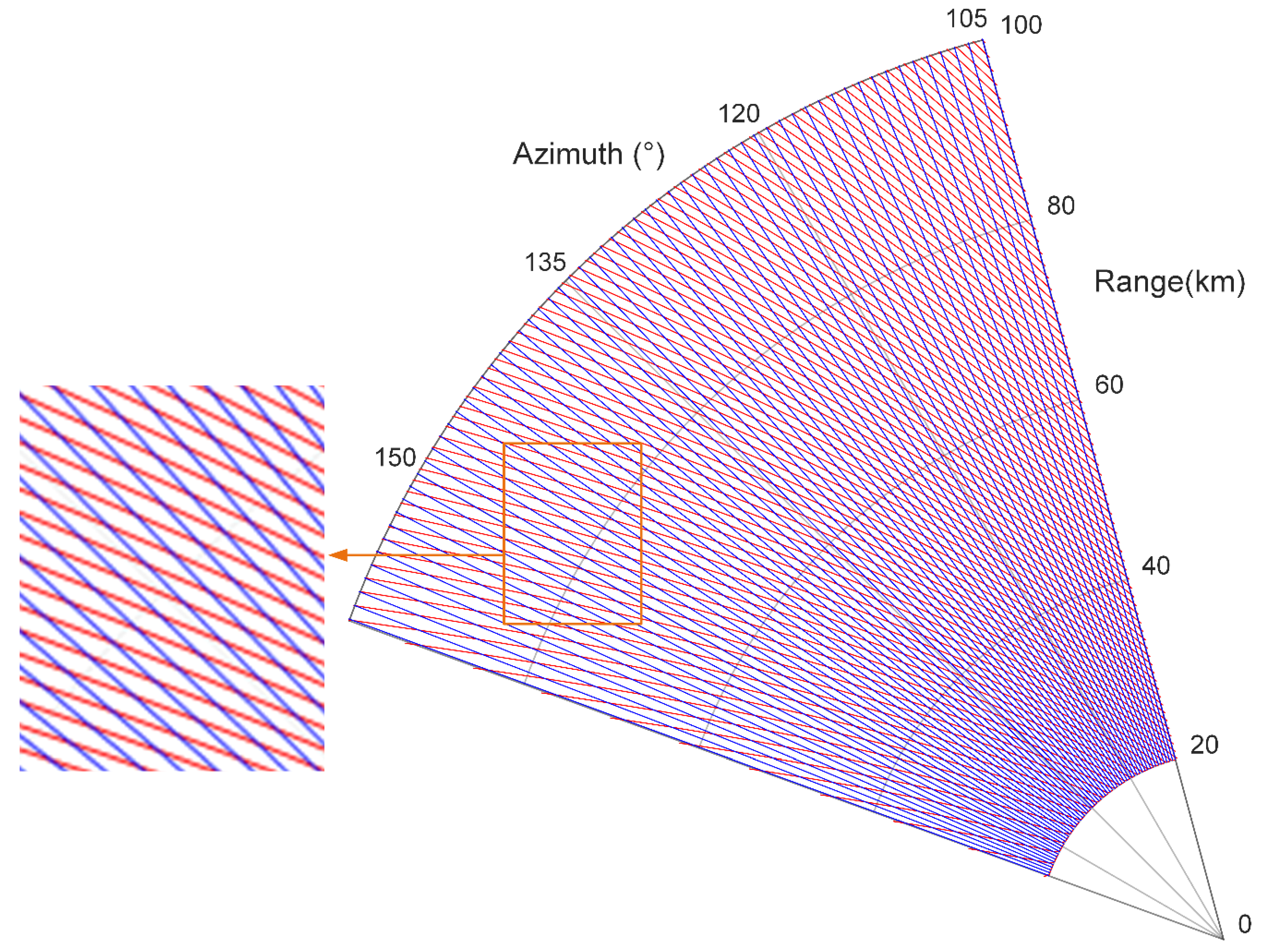 Electronics 08 00708 g003