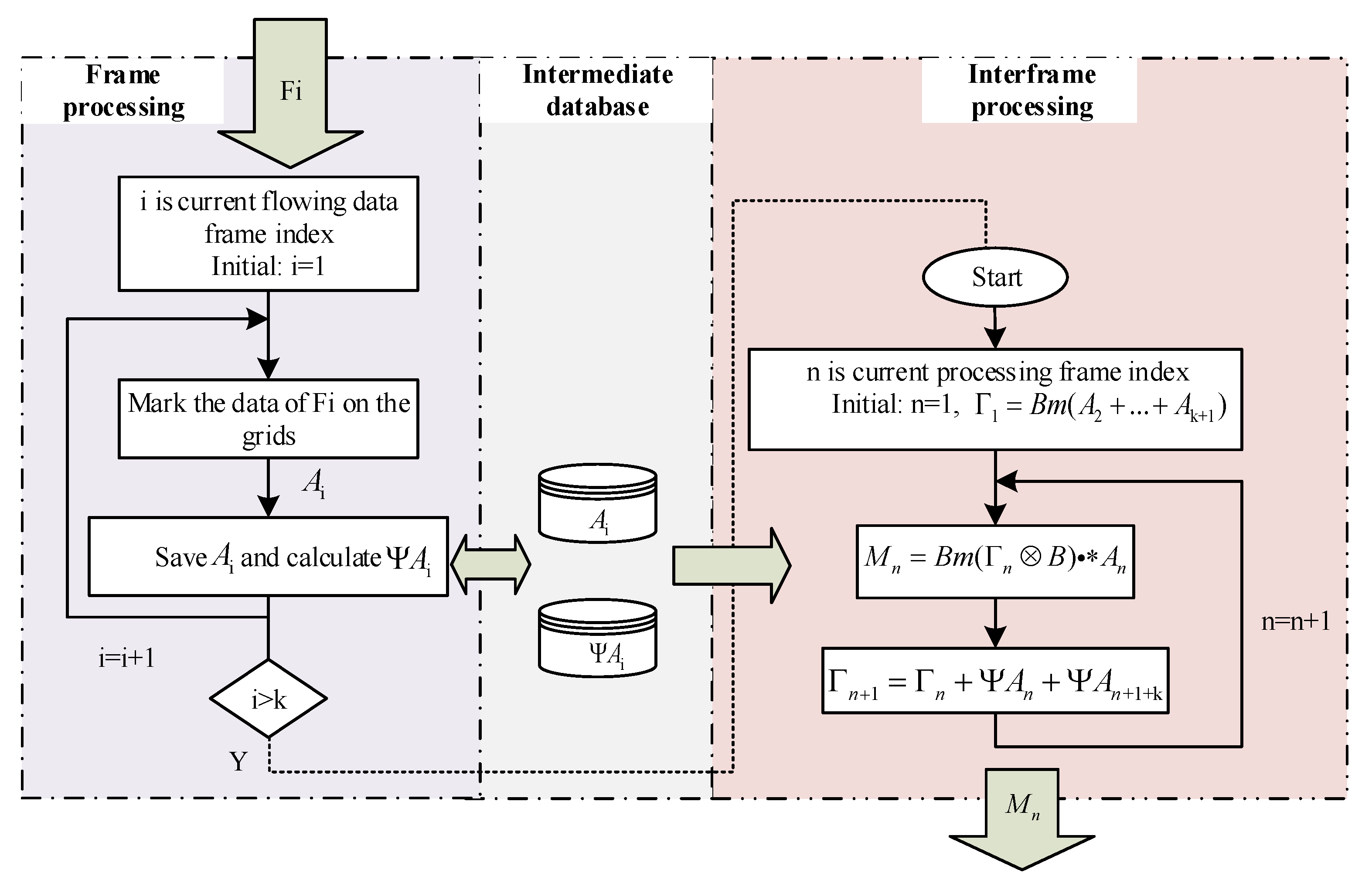 Electronics 08 00708 g006