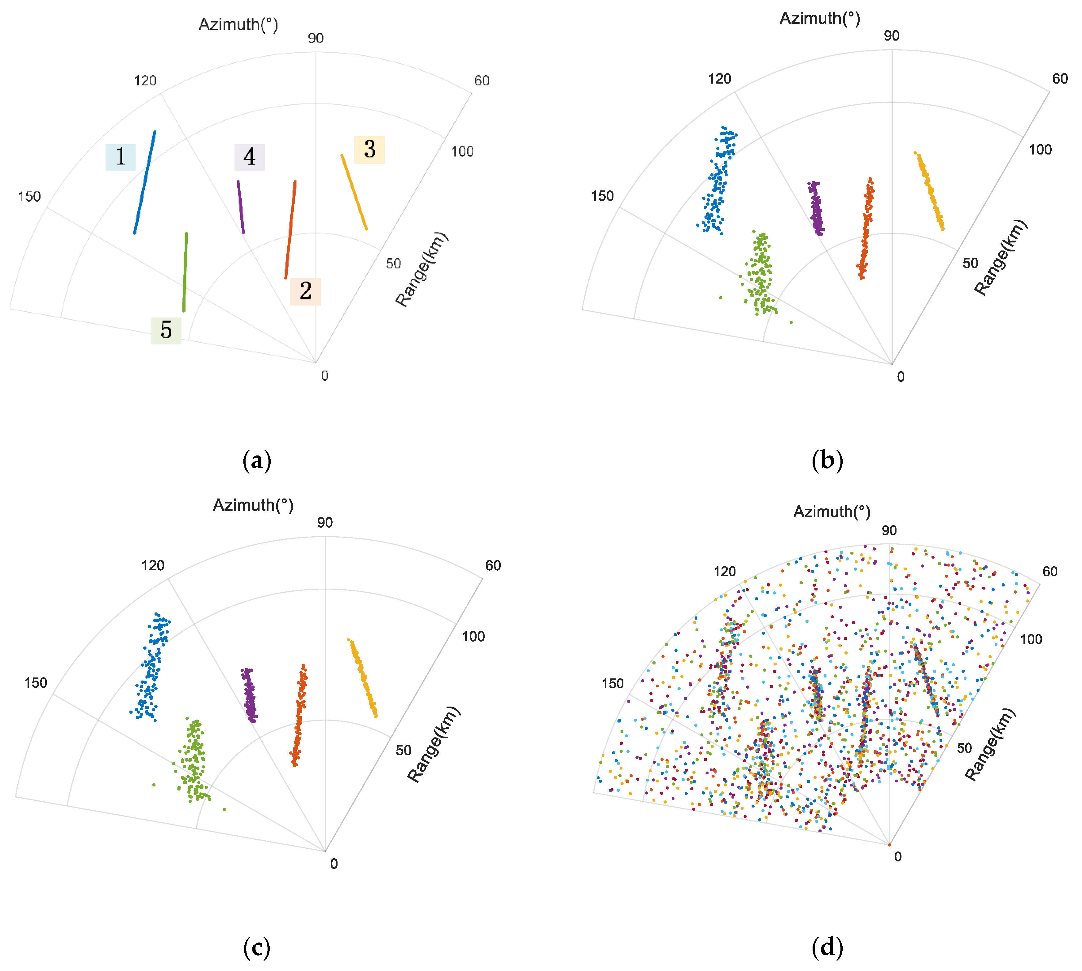 Electronics 08 00708 g007