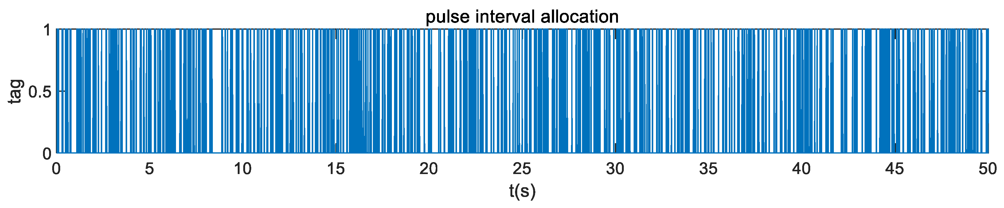 Electronics 08 00708 g008