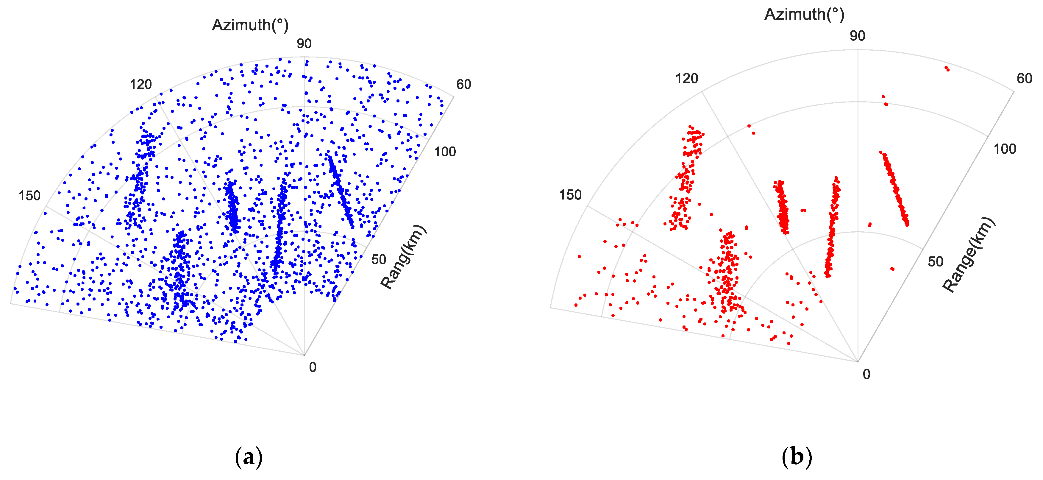Electronics 08 00708 g009