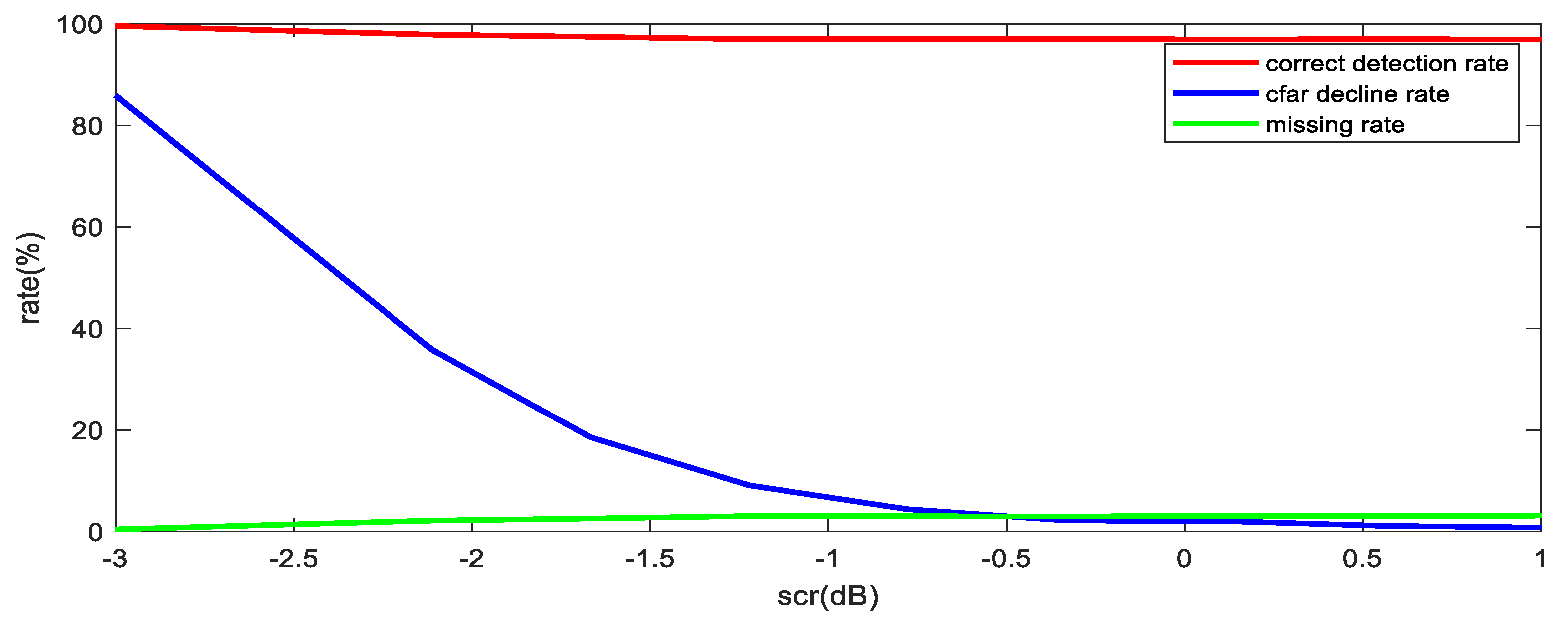 Electronics 08 00708 g010