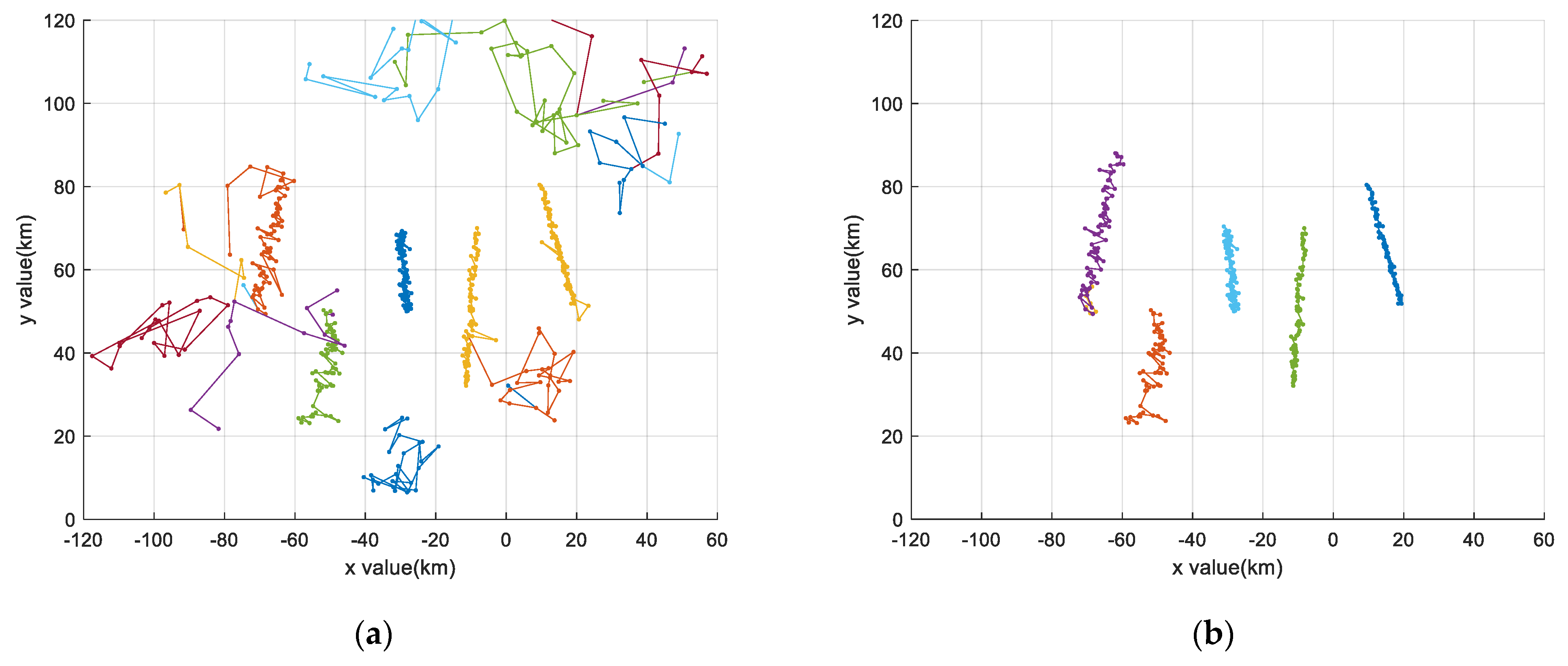 Electronics 08 00708 g011