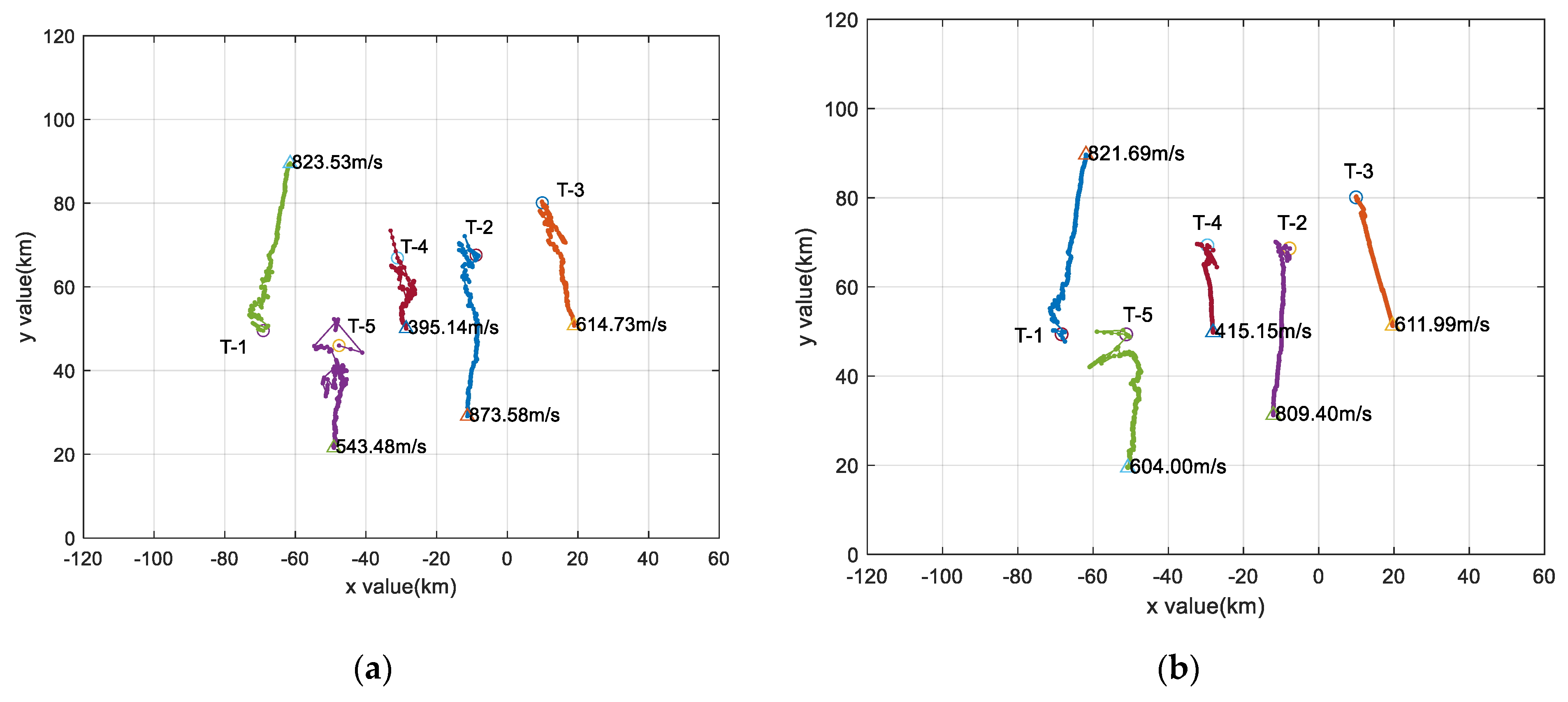 Electronics 08 00708 g012