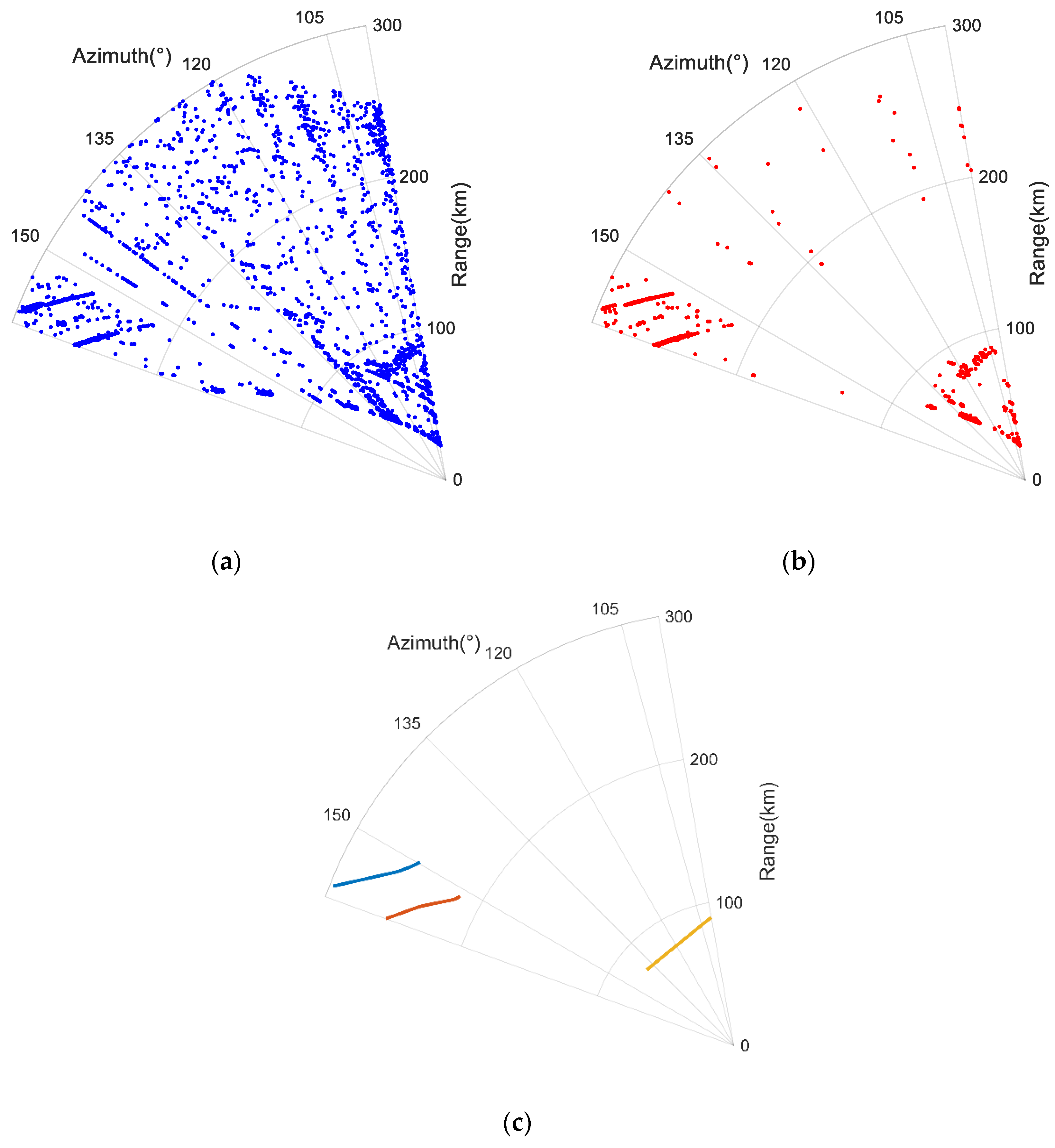 Electronics 08 00708 g013