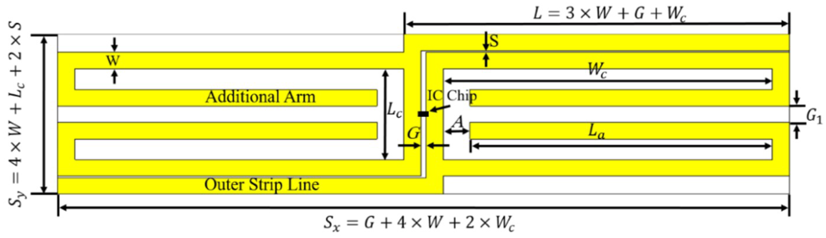 Electronics 08 00713 g001