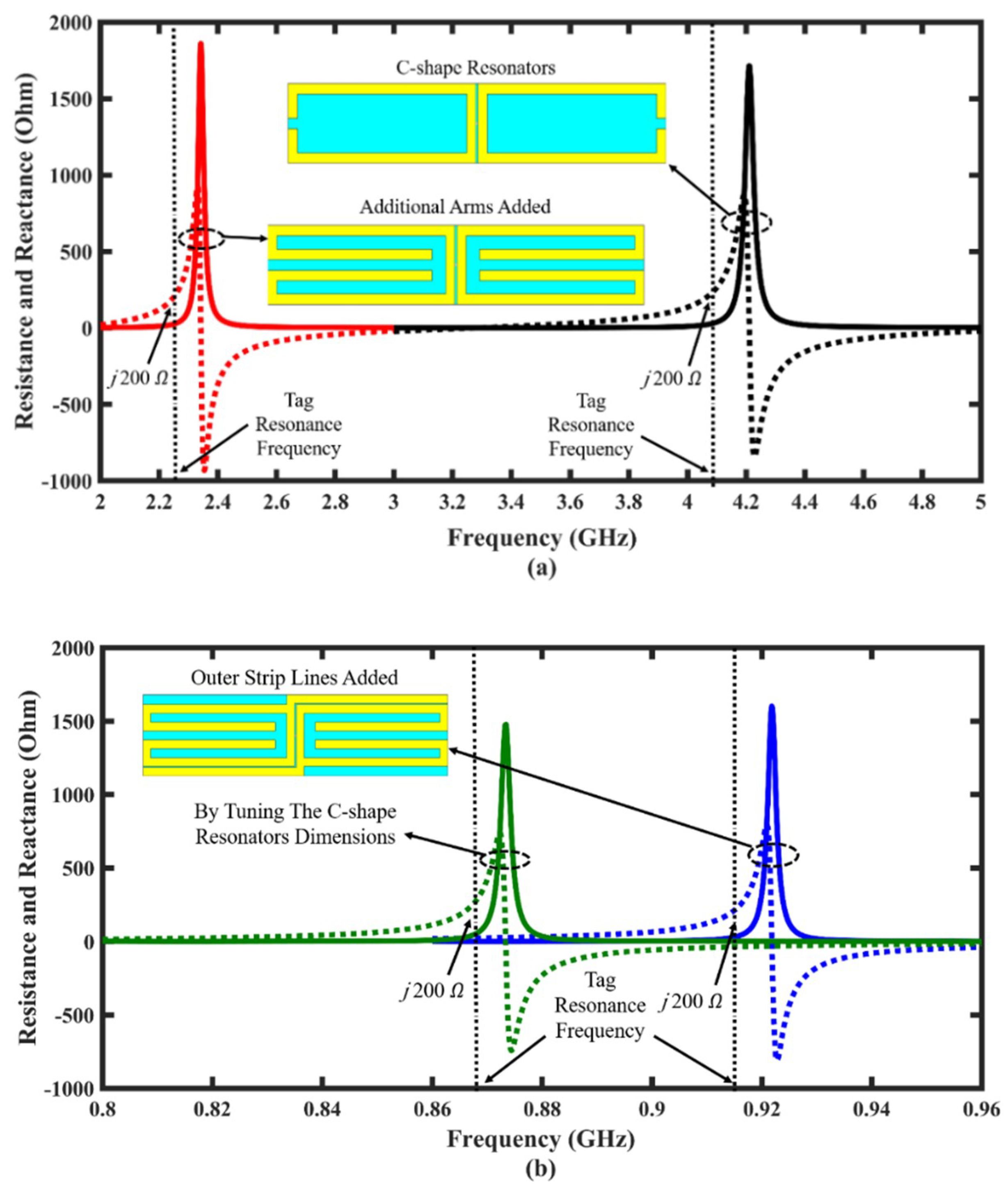 Electronics 08 00713 g002