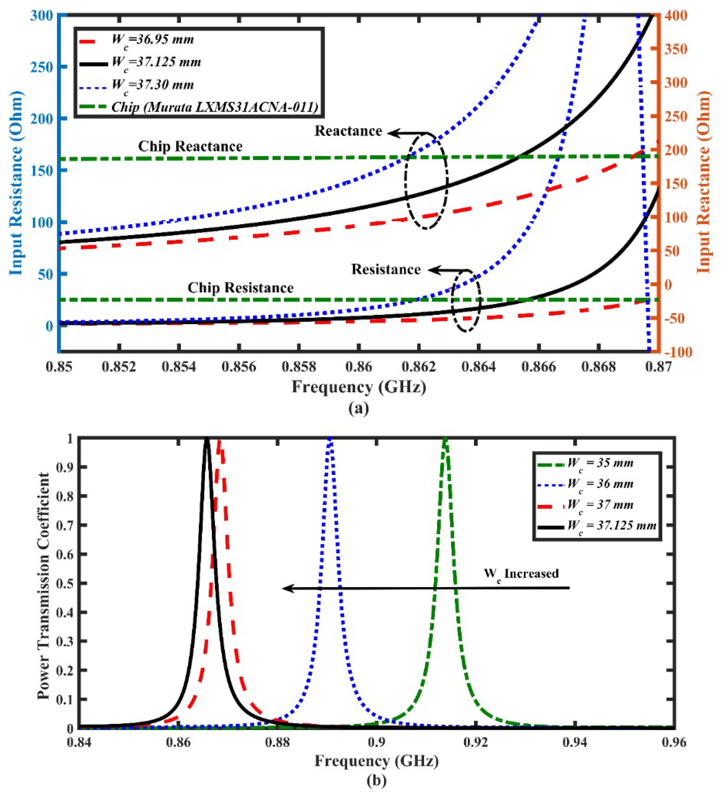 Electronics 08 00713 g004