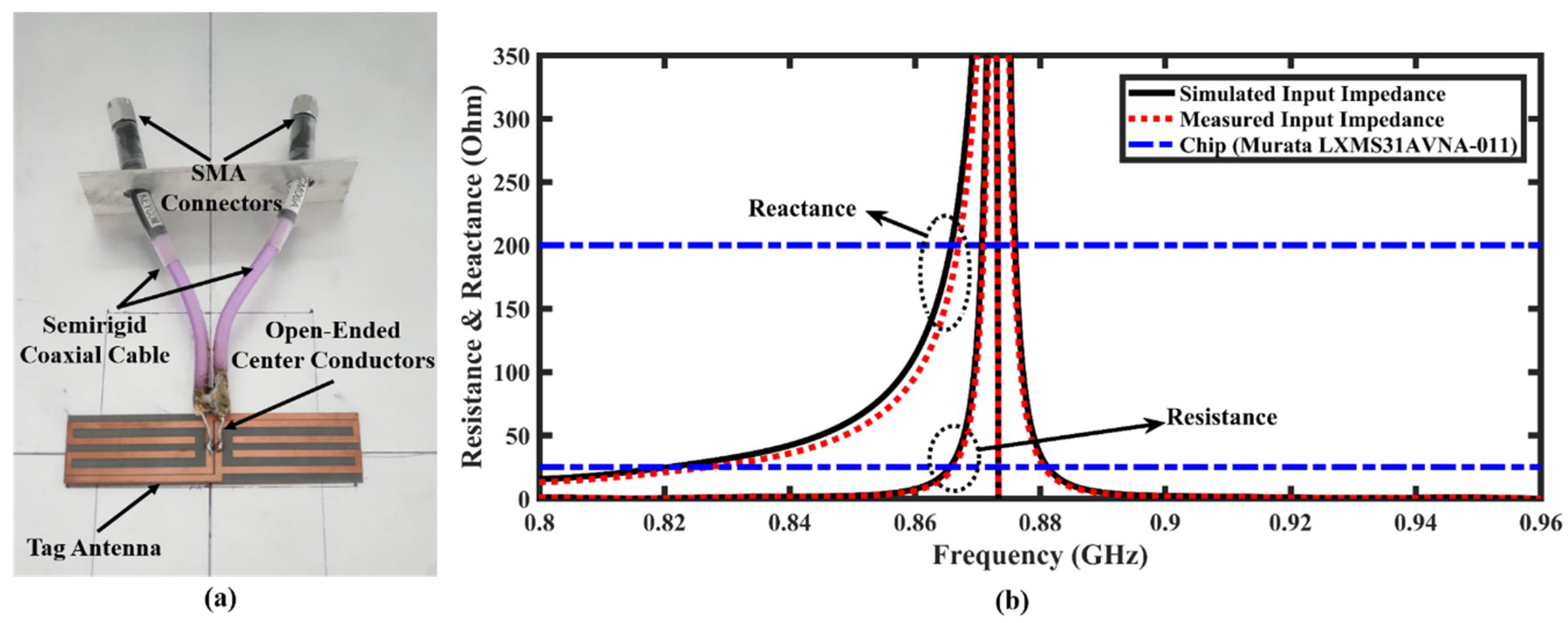 Electronics 08 00713 g005