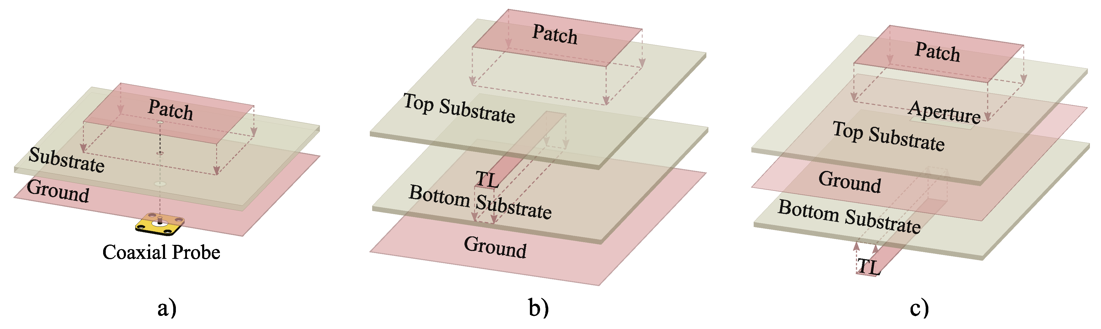 Electronics 08 00714 g001 Electronics 08 00714 g001