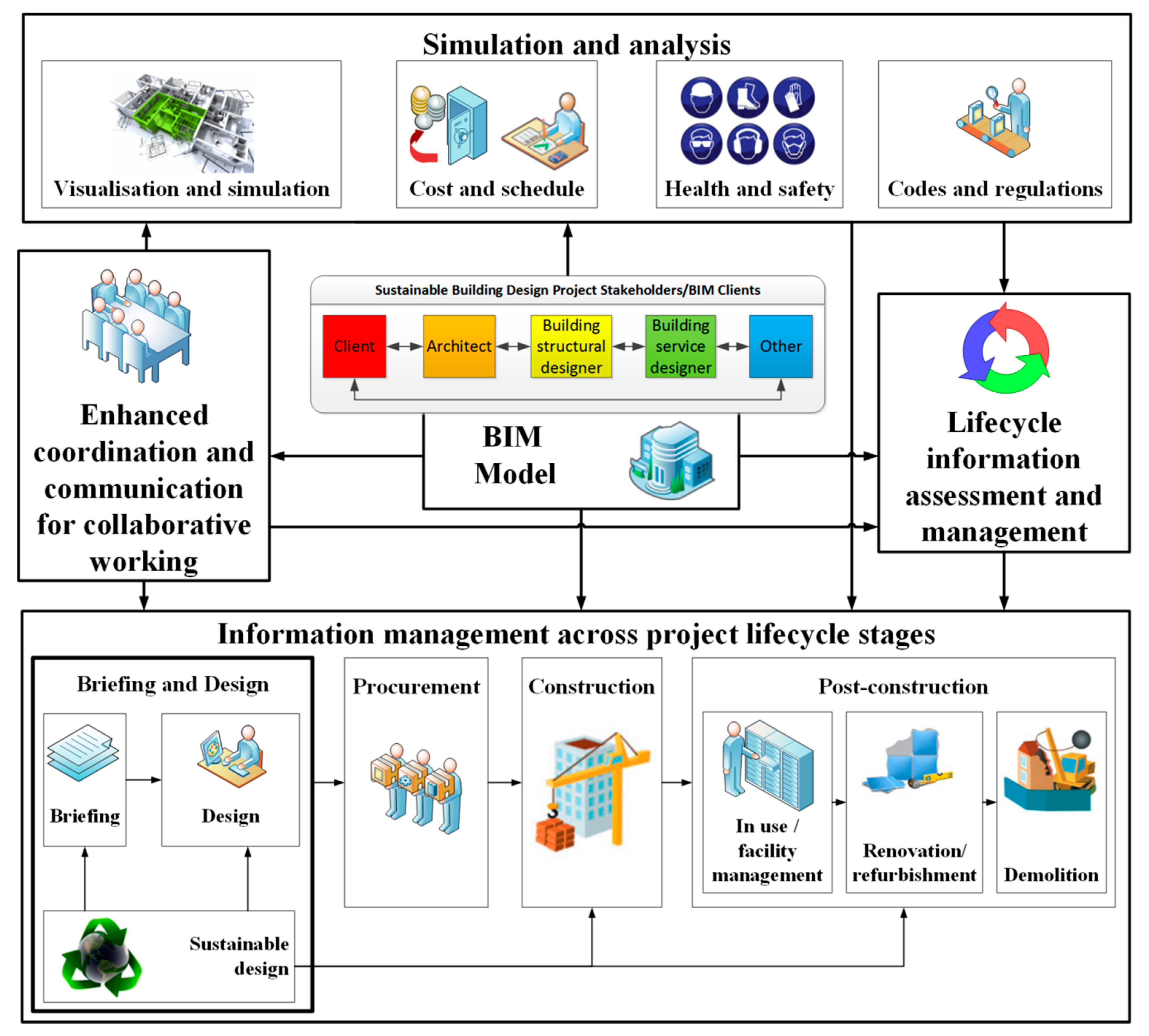 Electronics 08 00724 g001