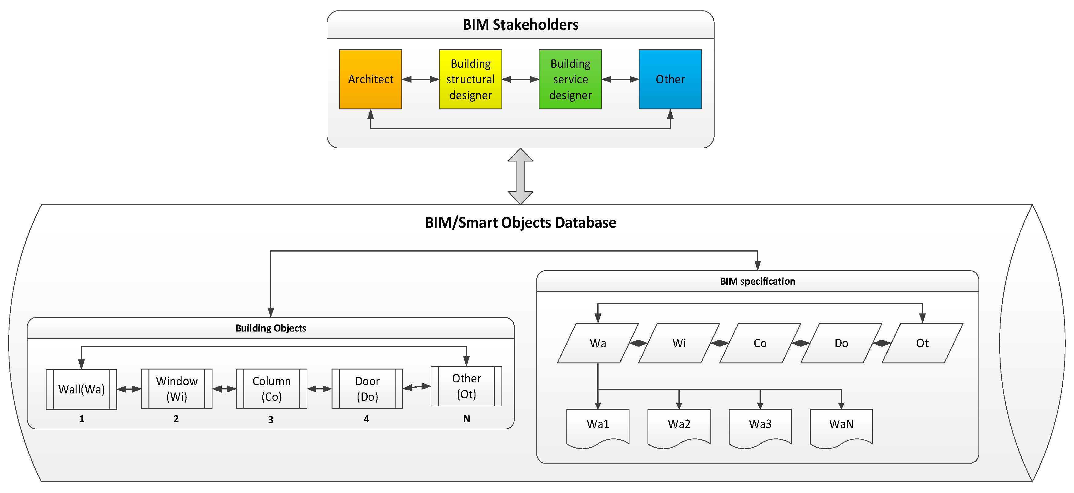 Electronics 08 00724 g002
