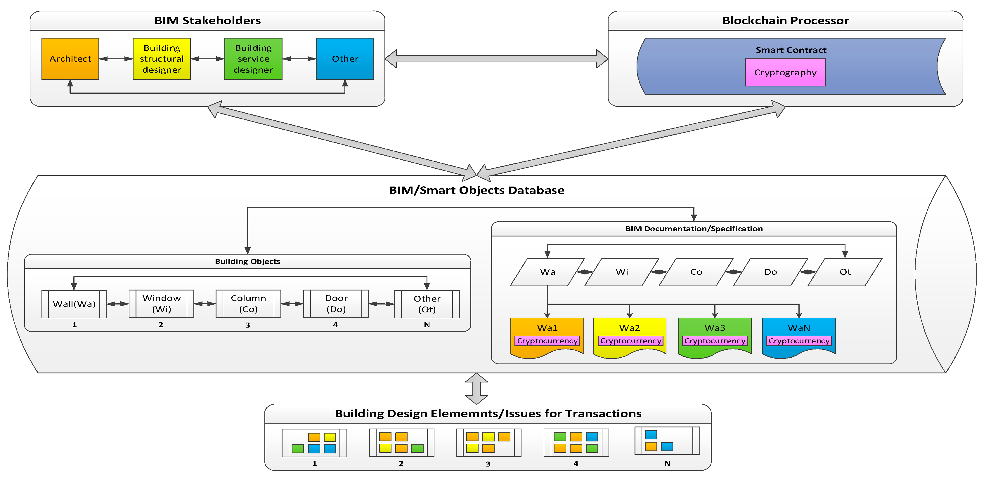 Electronics 08 00724 g003