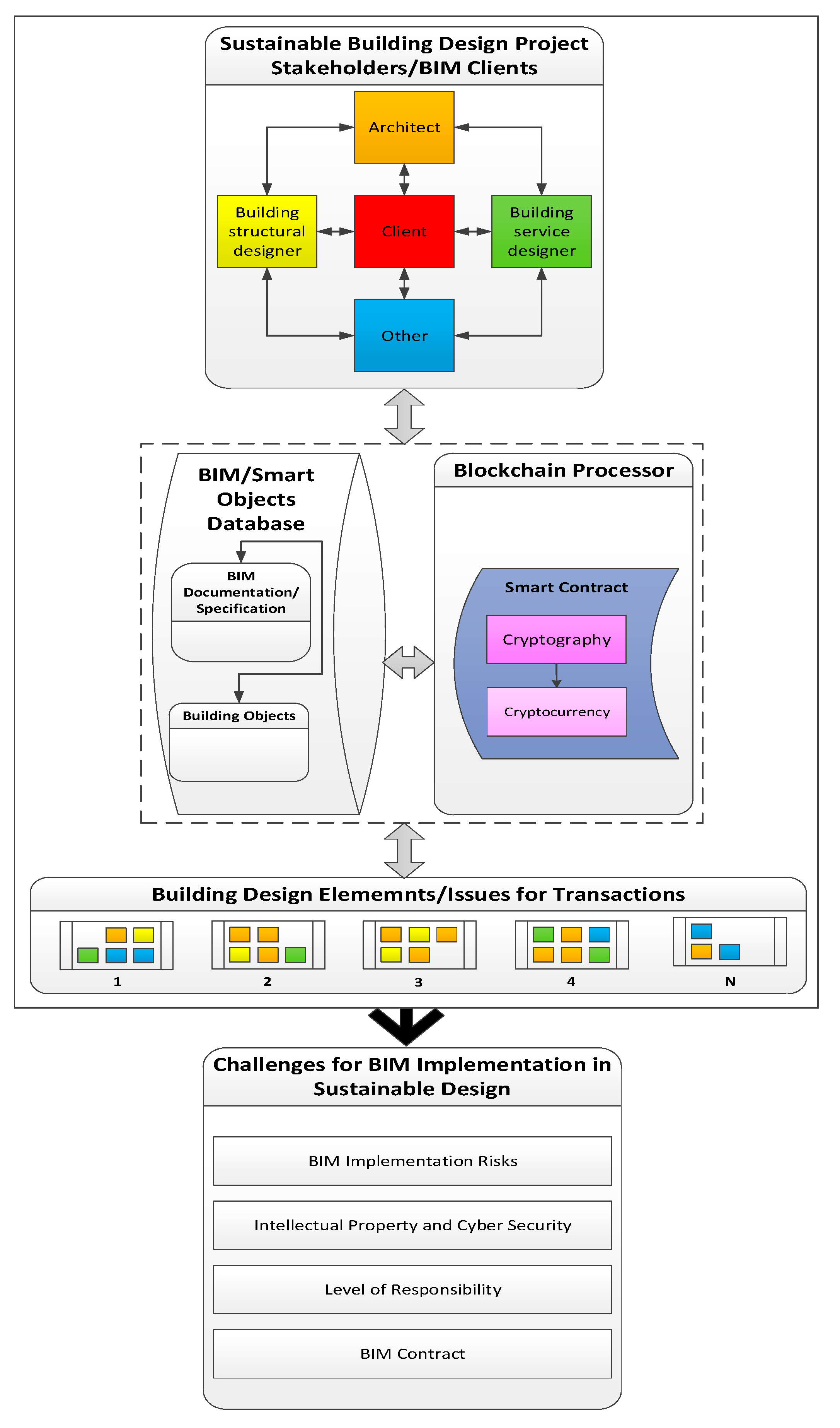 Electronics 08 00724 g004