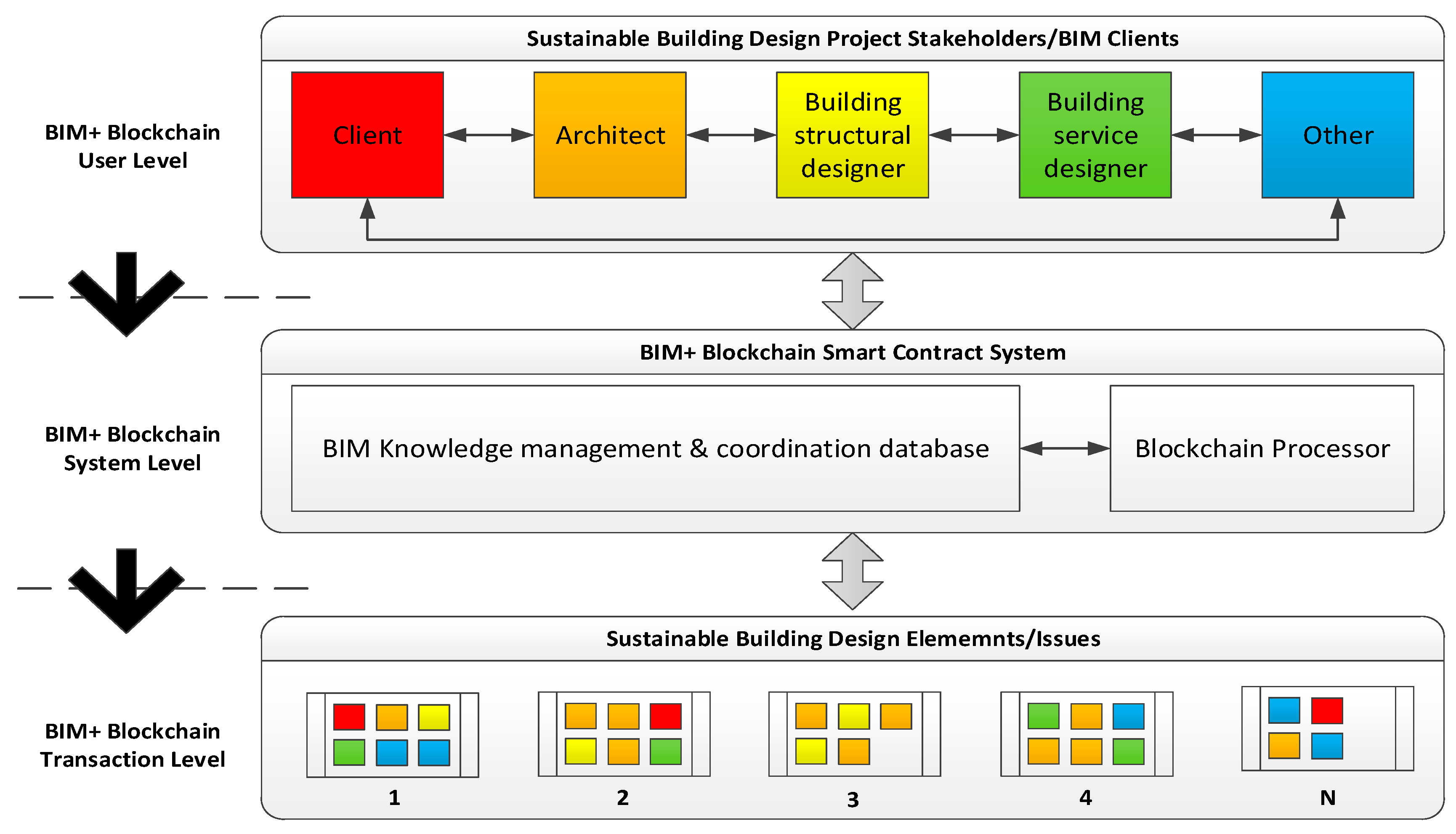 Electronics 08 00724 g007