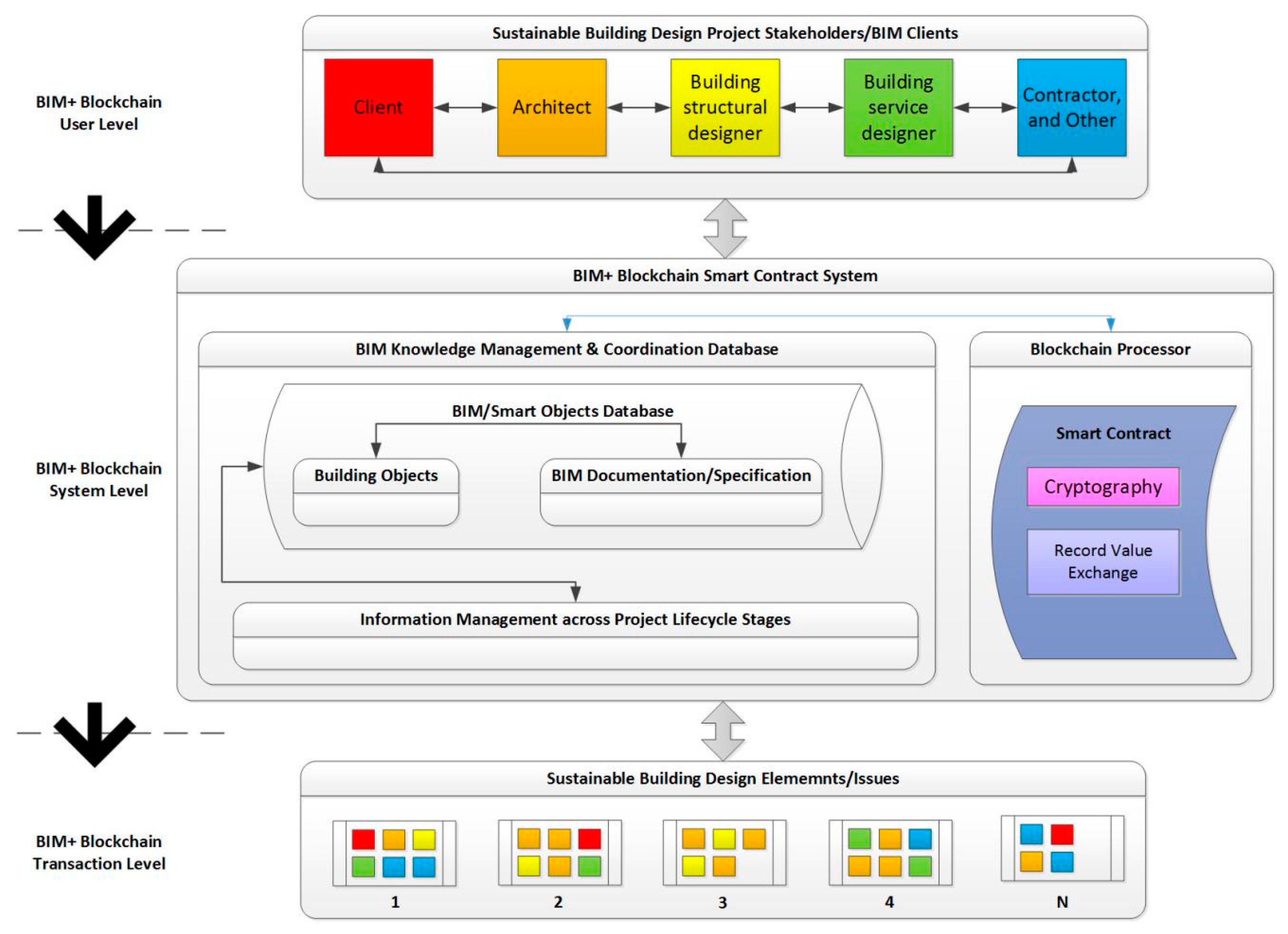 Electronics 08 00724 g008