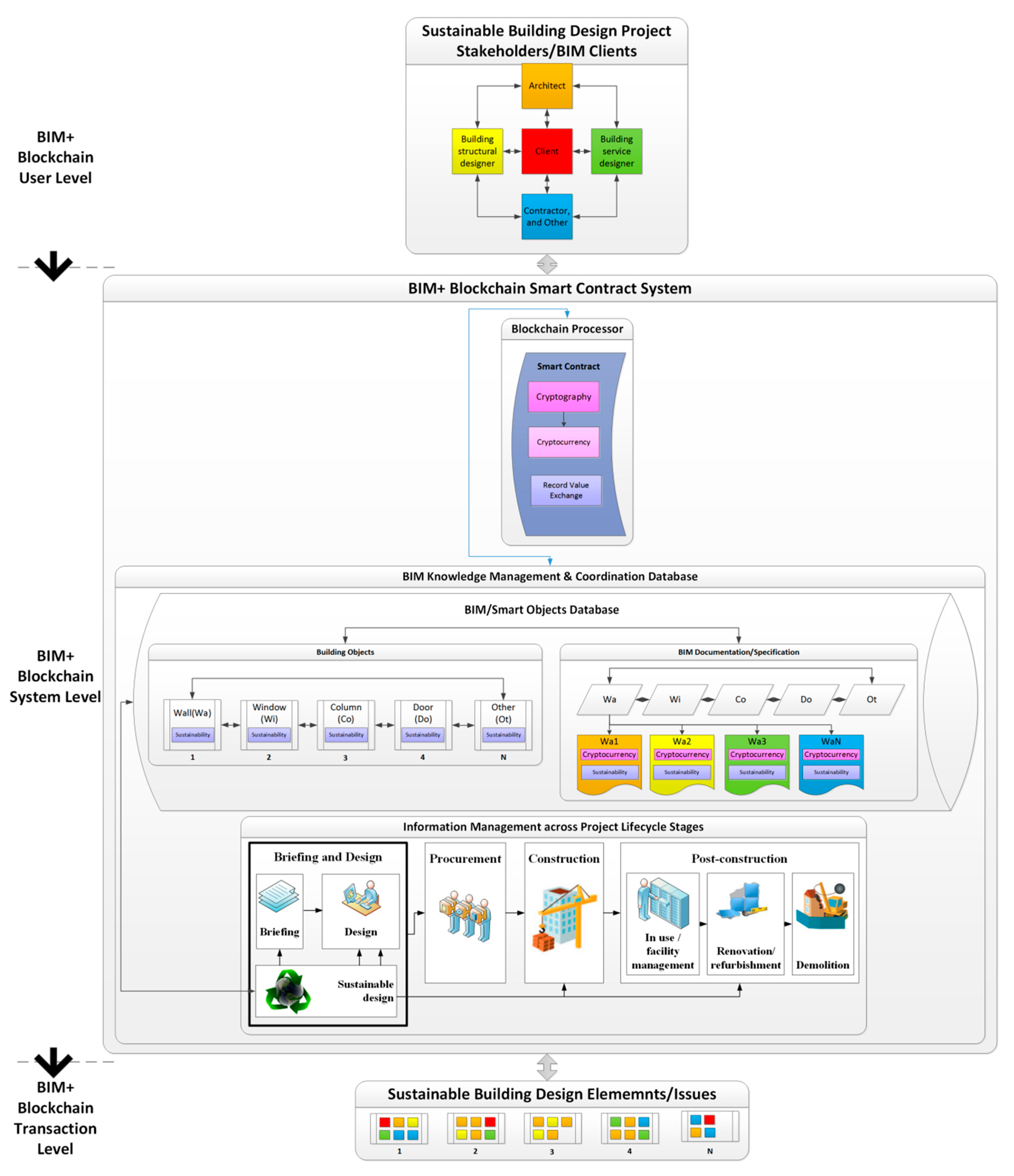 Electronics 08 00724 g009