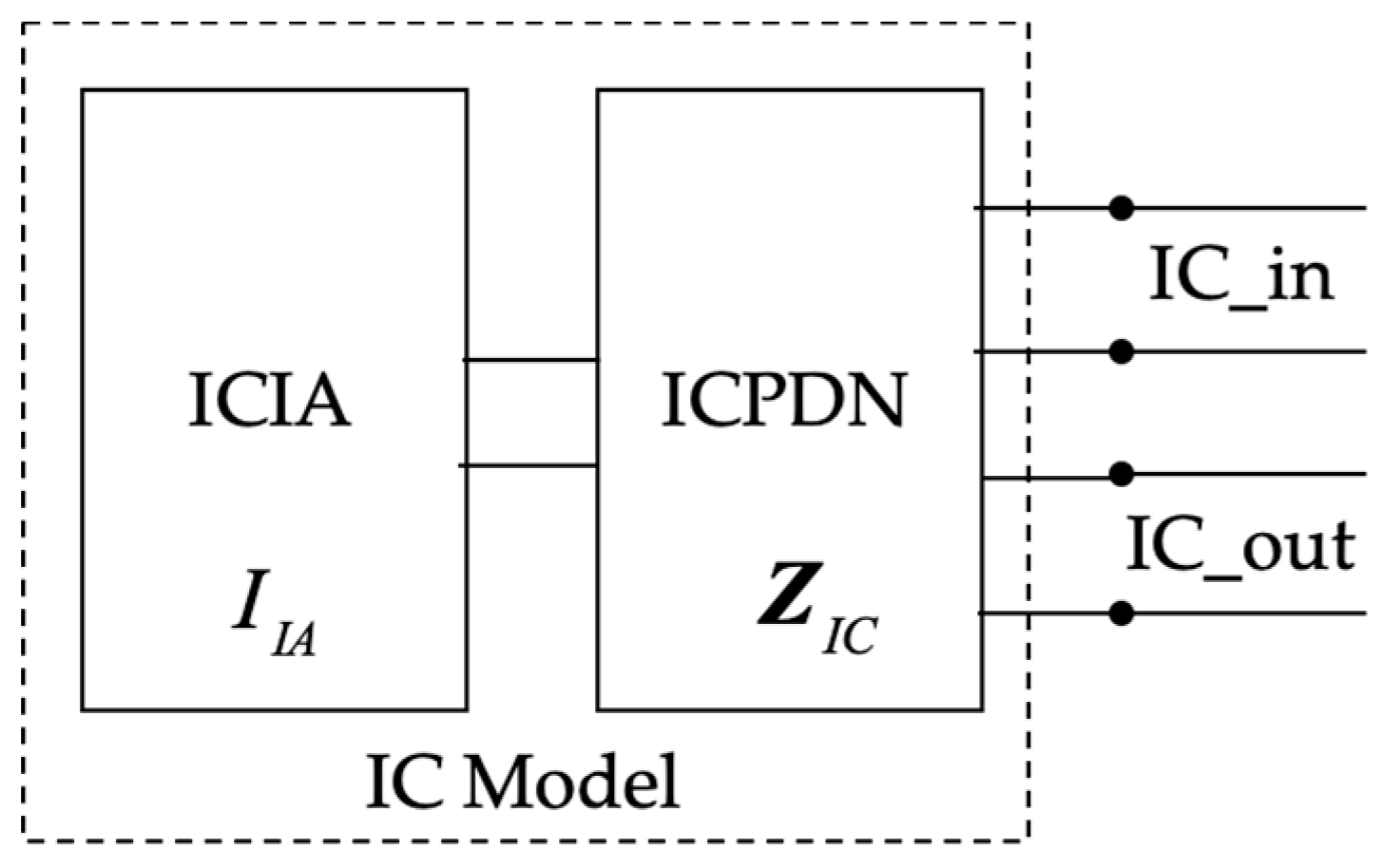 Electronics 08 00725 g004