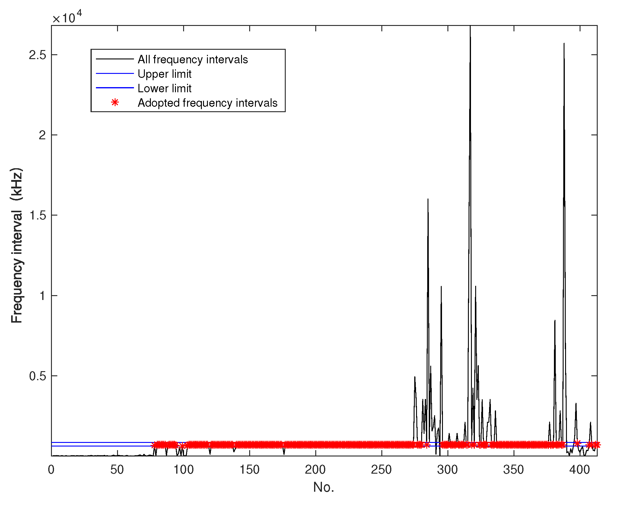Electronics 08 00725 g006