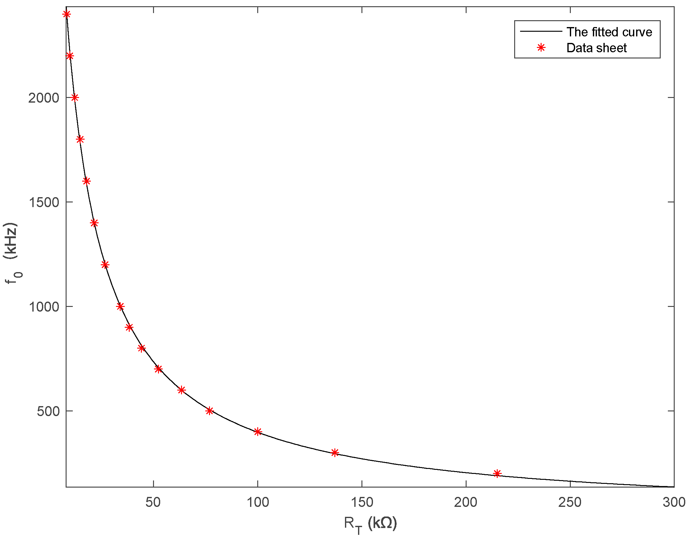 Electronics 08 00725 g007