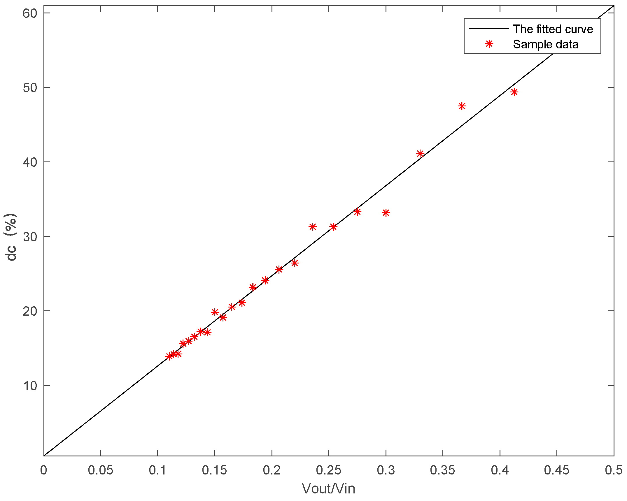 Electronics 08 00725 g008