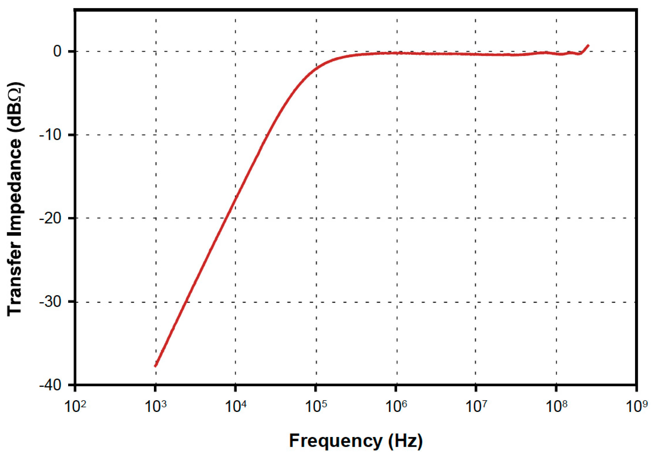 Electronics 08 00725 g011