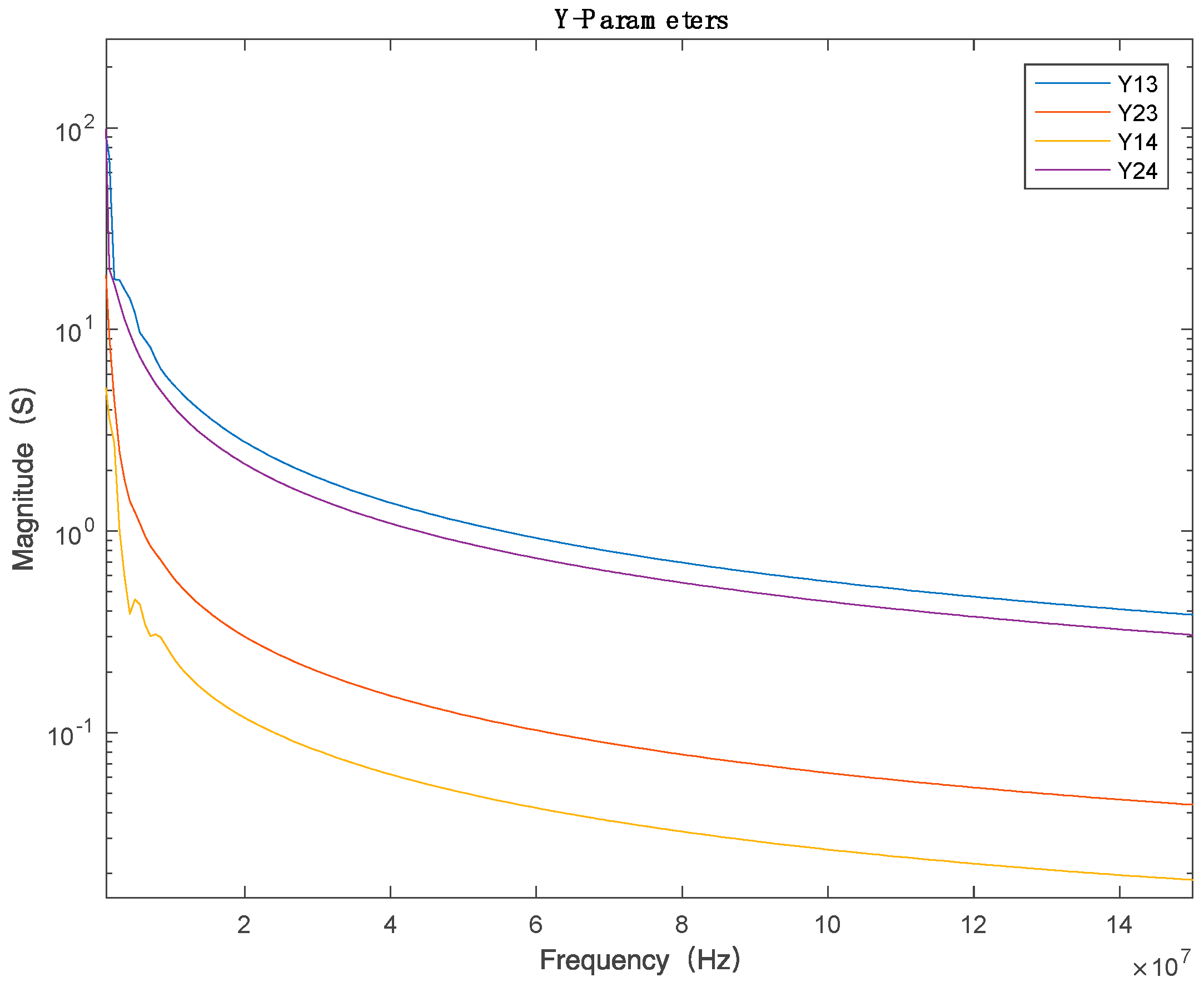Electronics 08 00725 g013