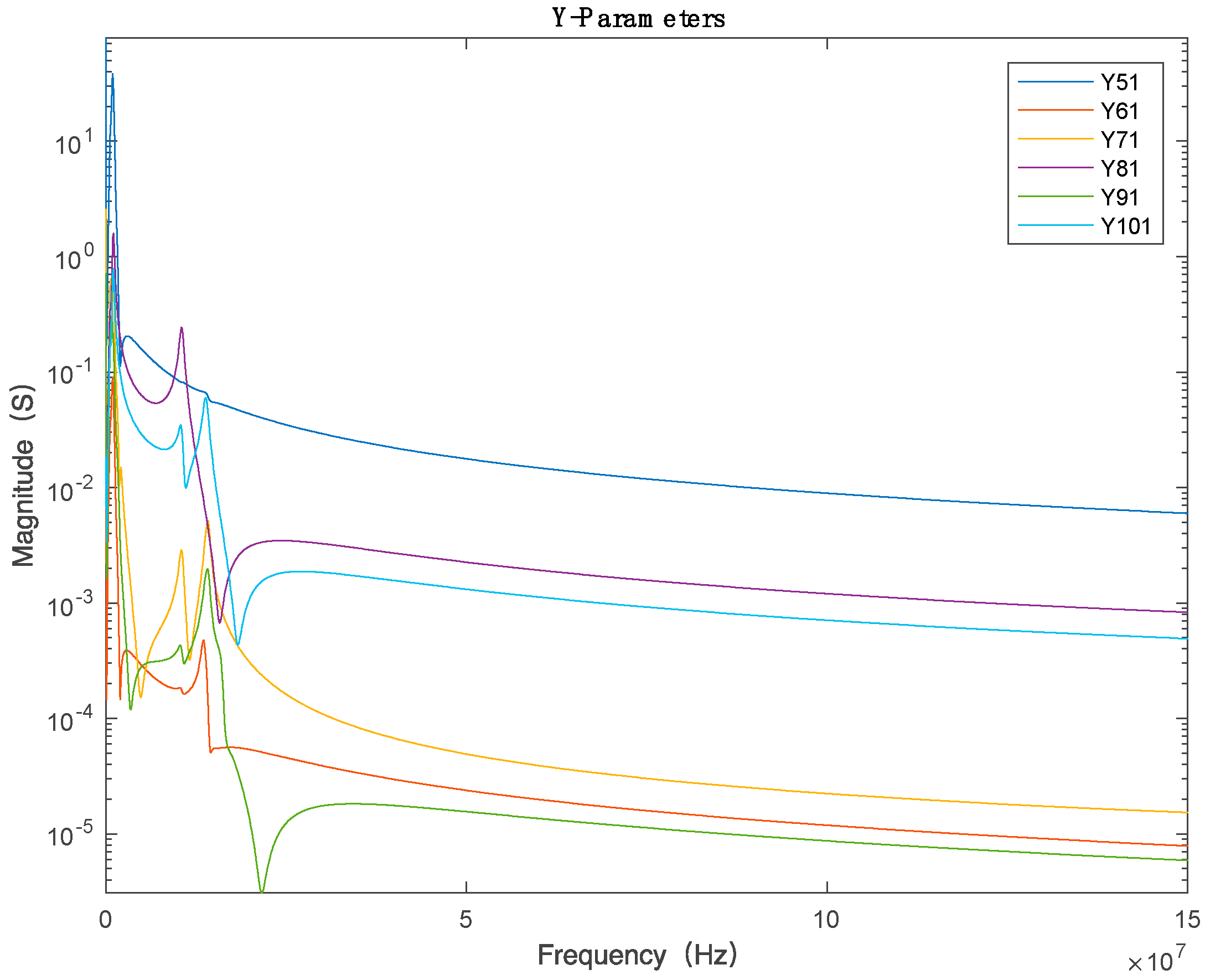 Electronics 08 00725 g019