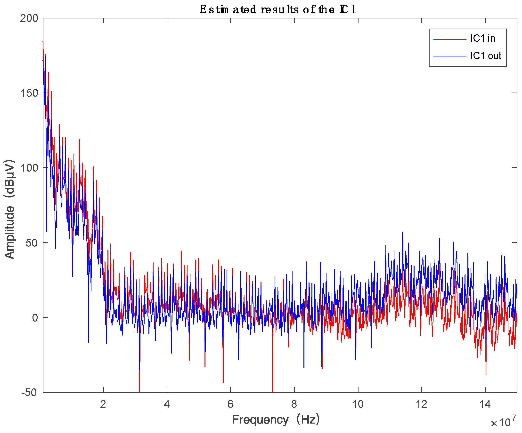 Electronics 08 00725 g020