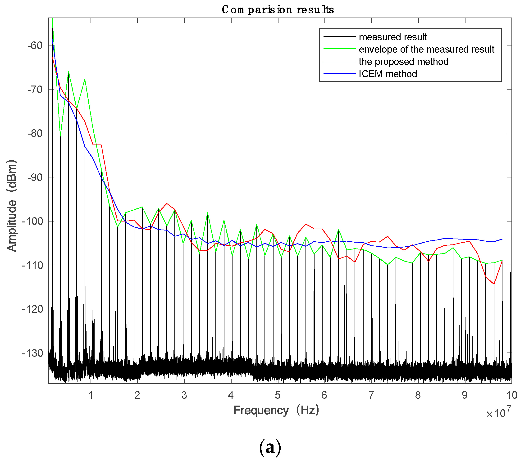 Electronics 08 00725 g022a