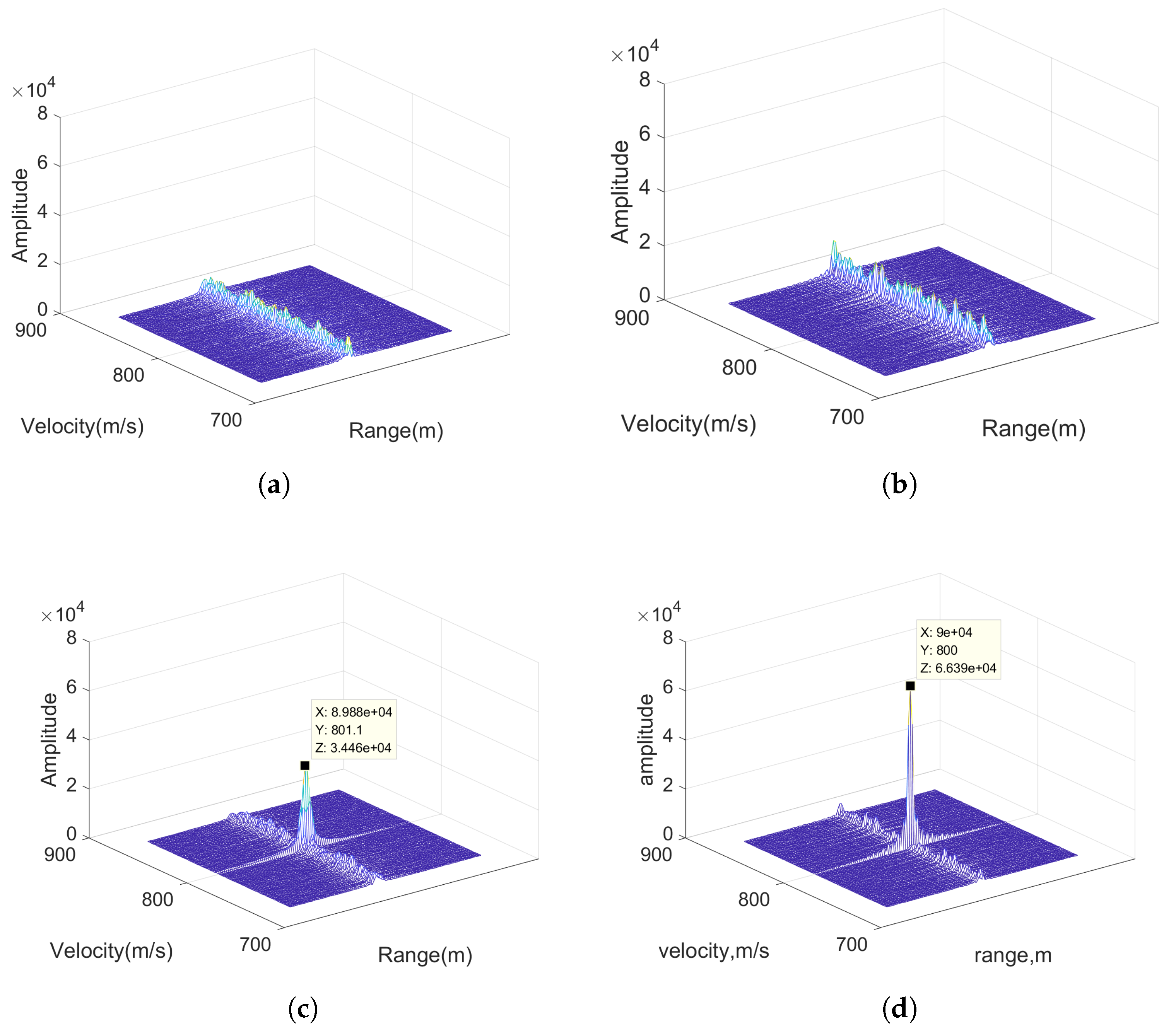 Electronics 08 00728 g010
