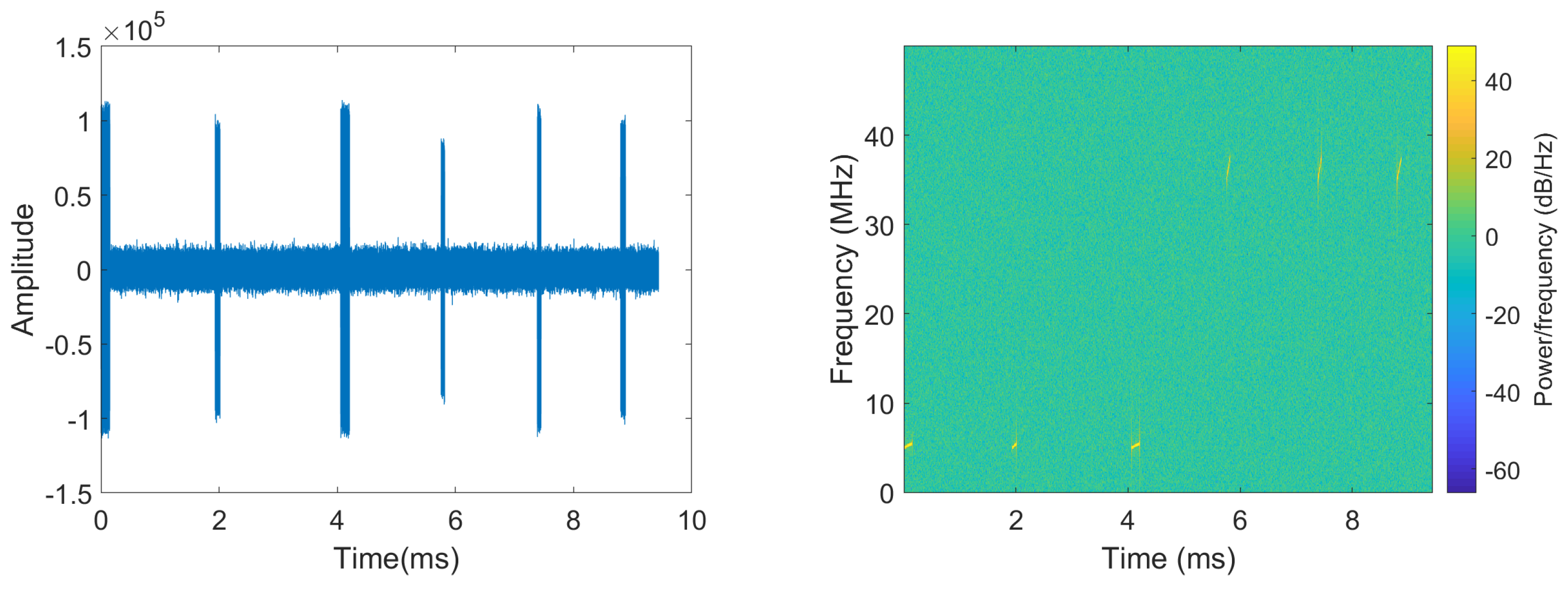 Electronics 08 00728 g012