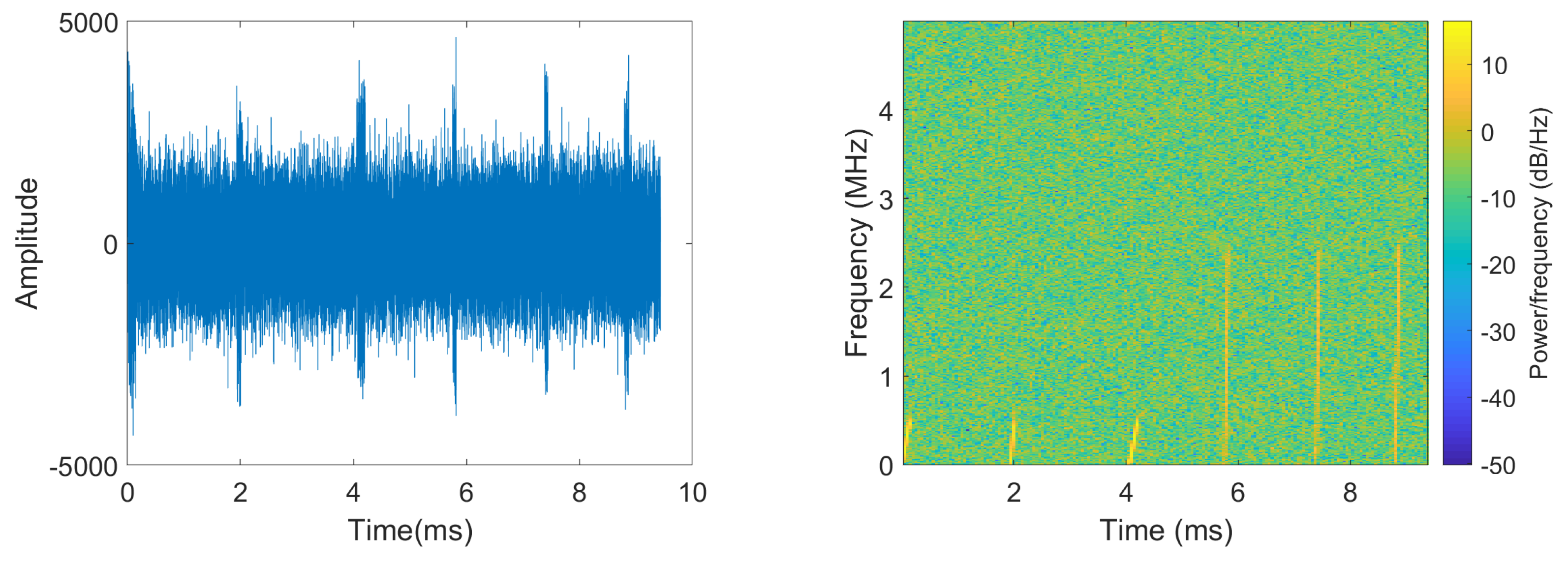 Electronics 08 00728 g013