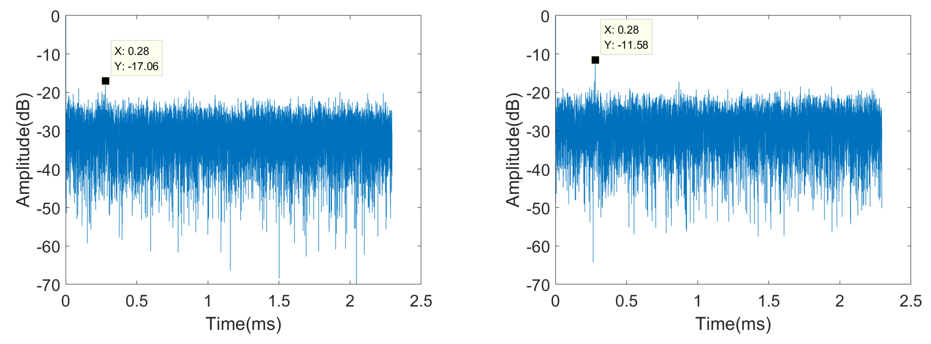Electronics 08 00728 g015