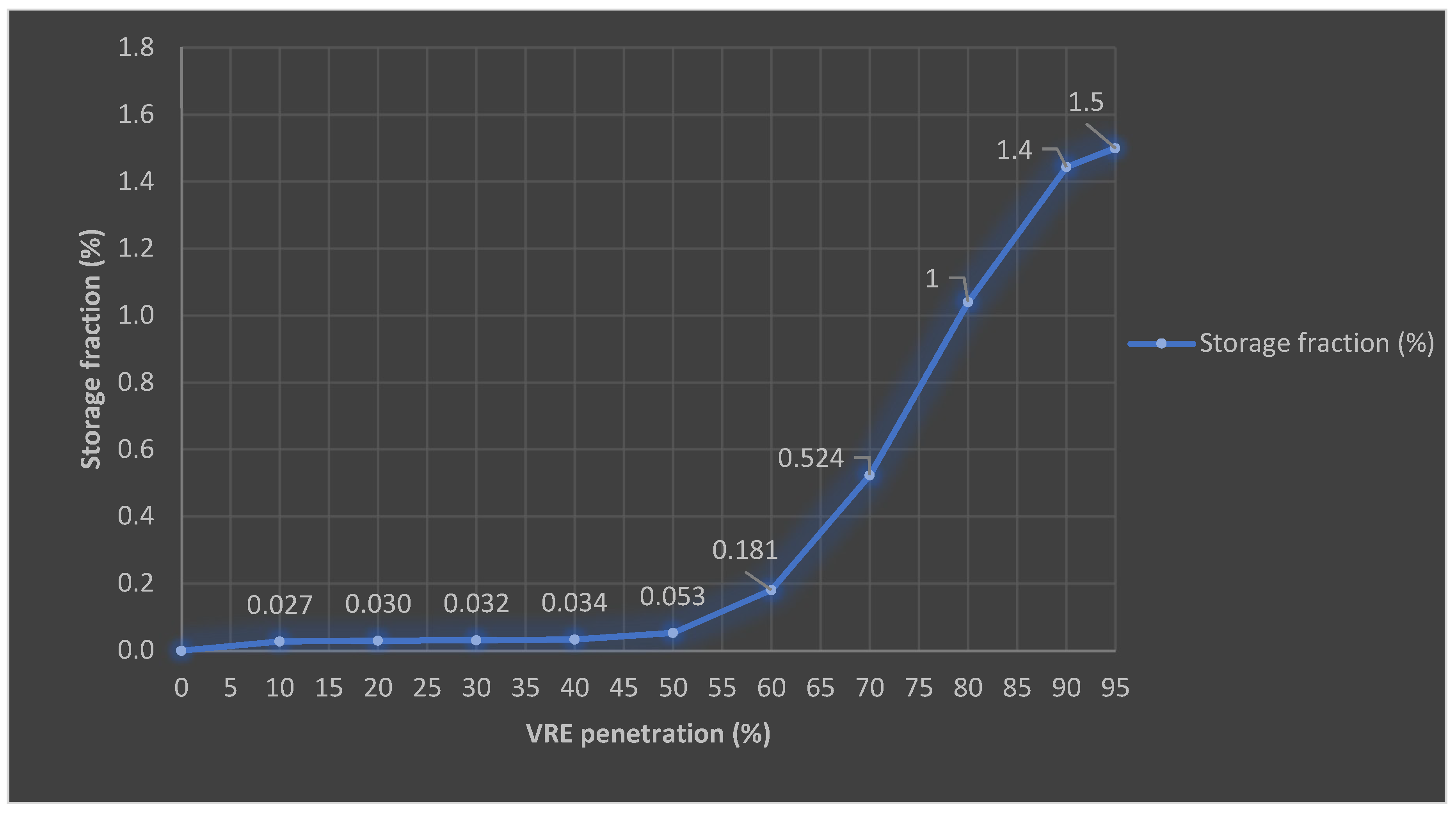 Electronics 08 00729 g007