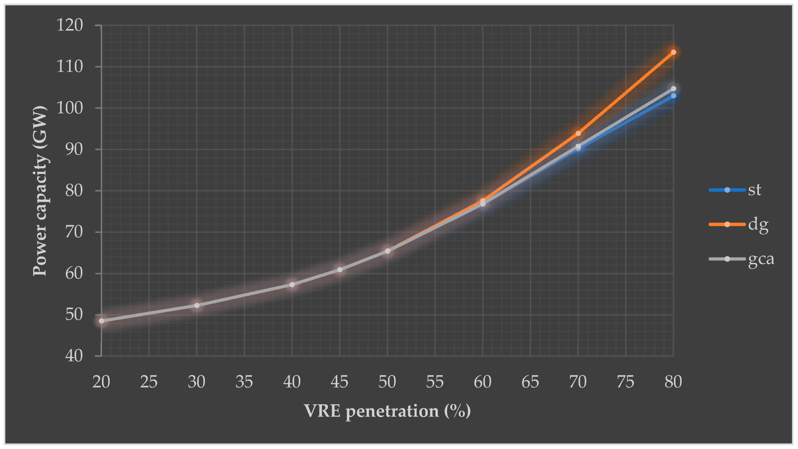 Electronics 08 00729 g008