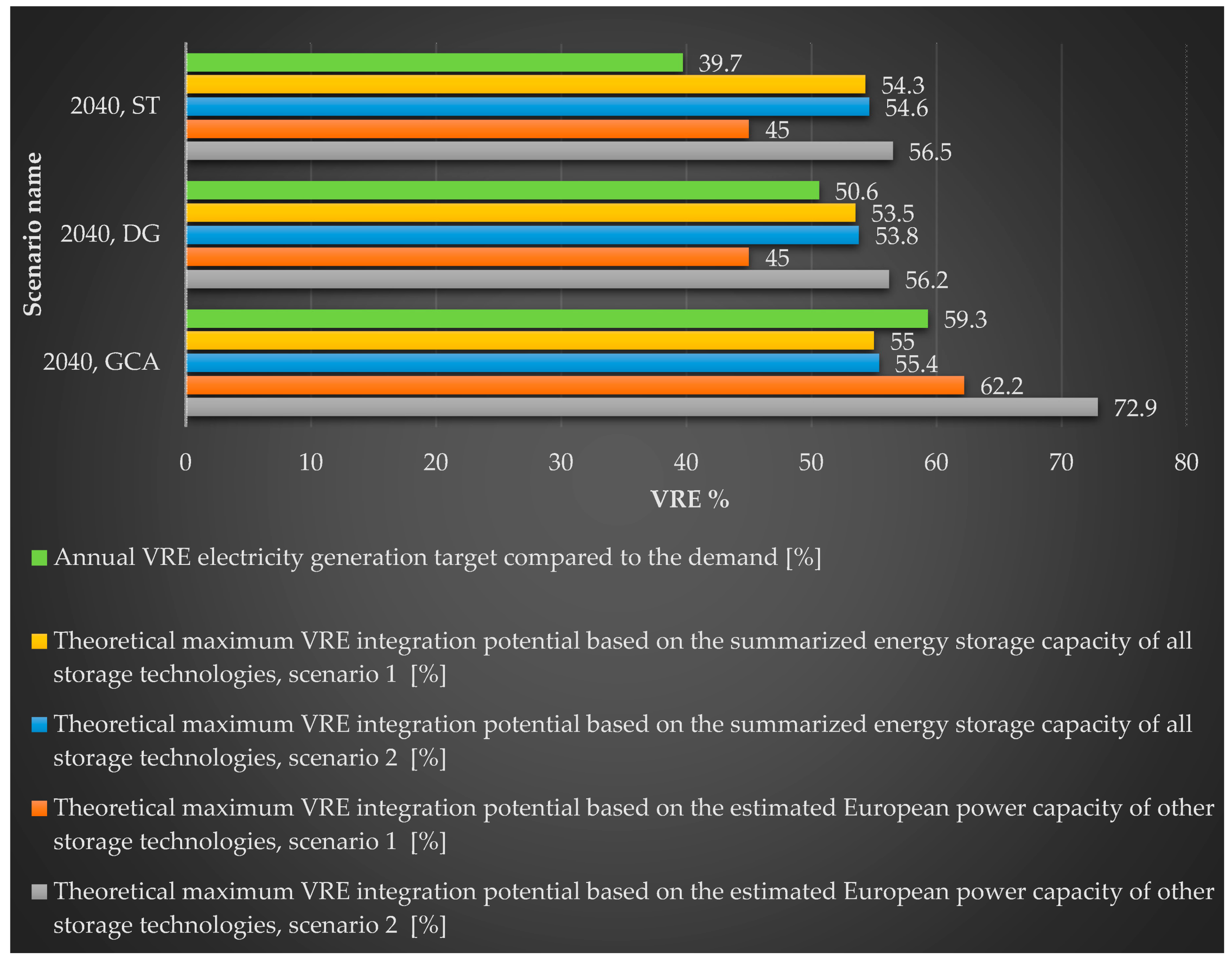 Electronics 08 00729 g009