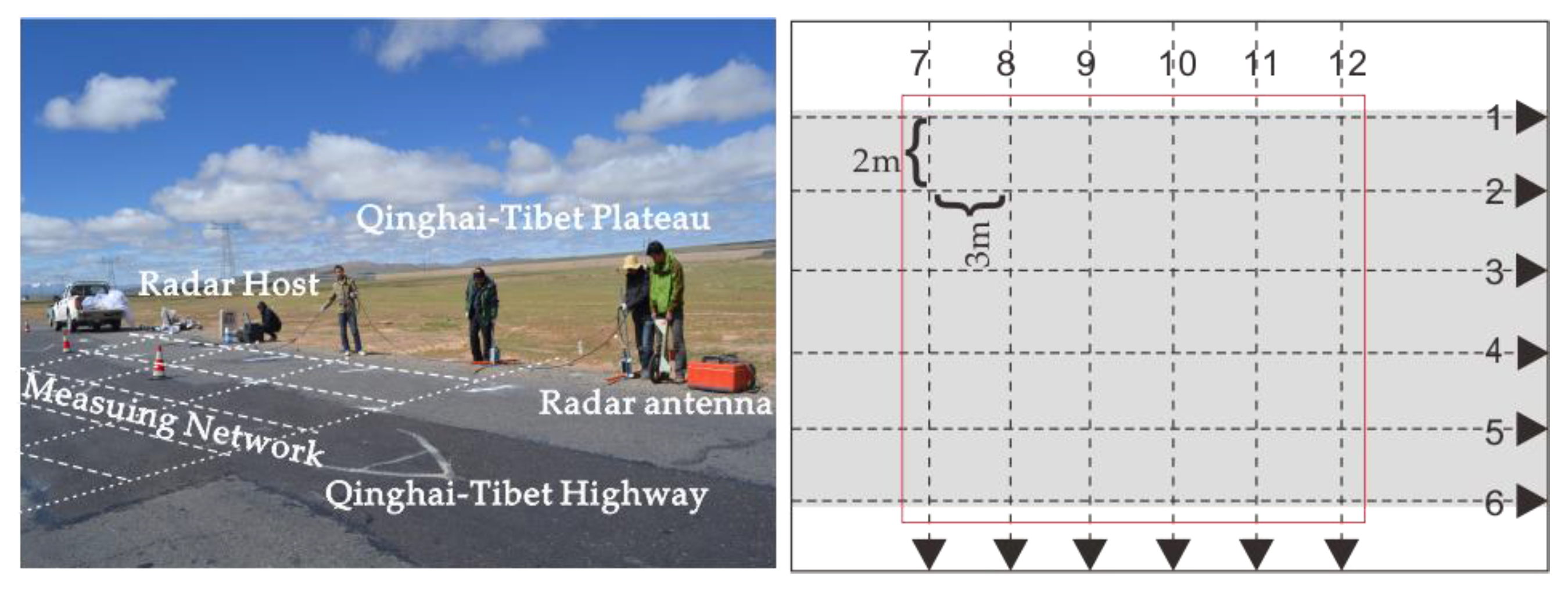 Electronics 08 00731 g002