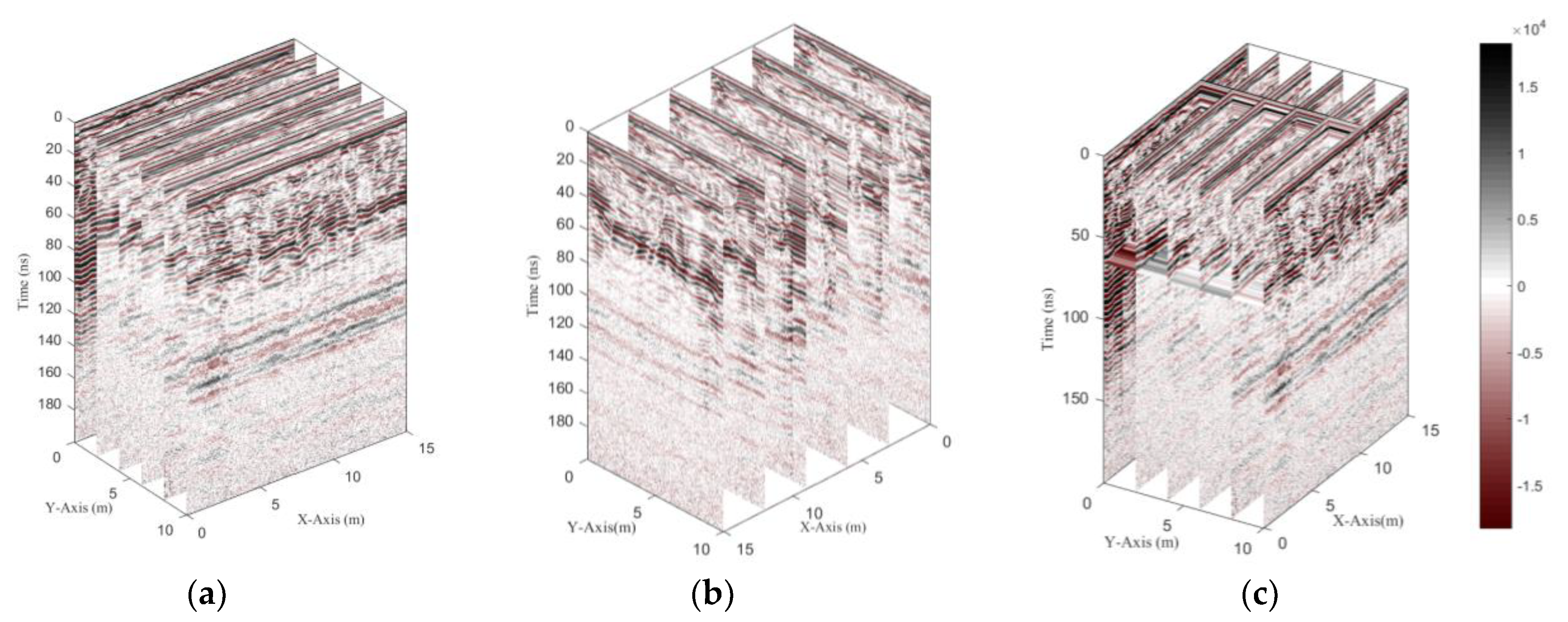 Electronics 08 00731 g003
