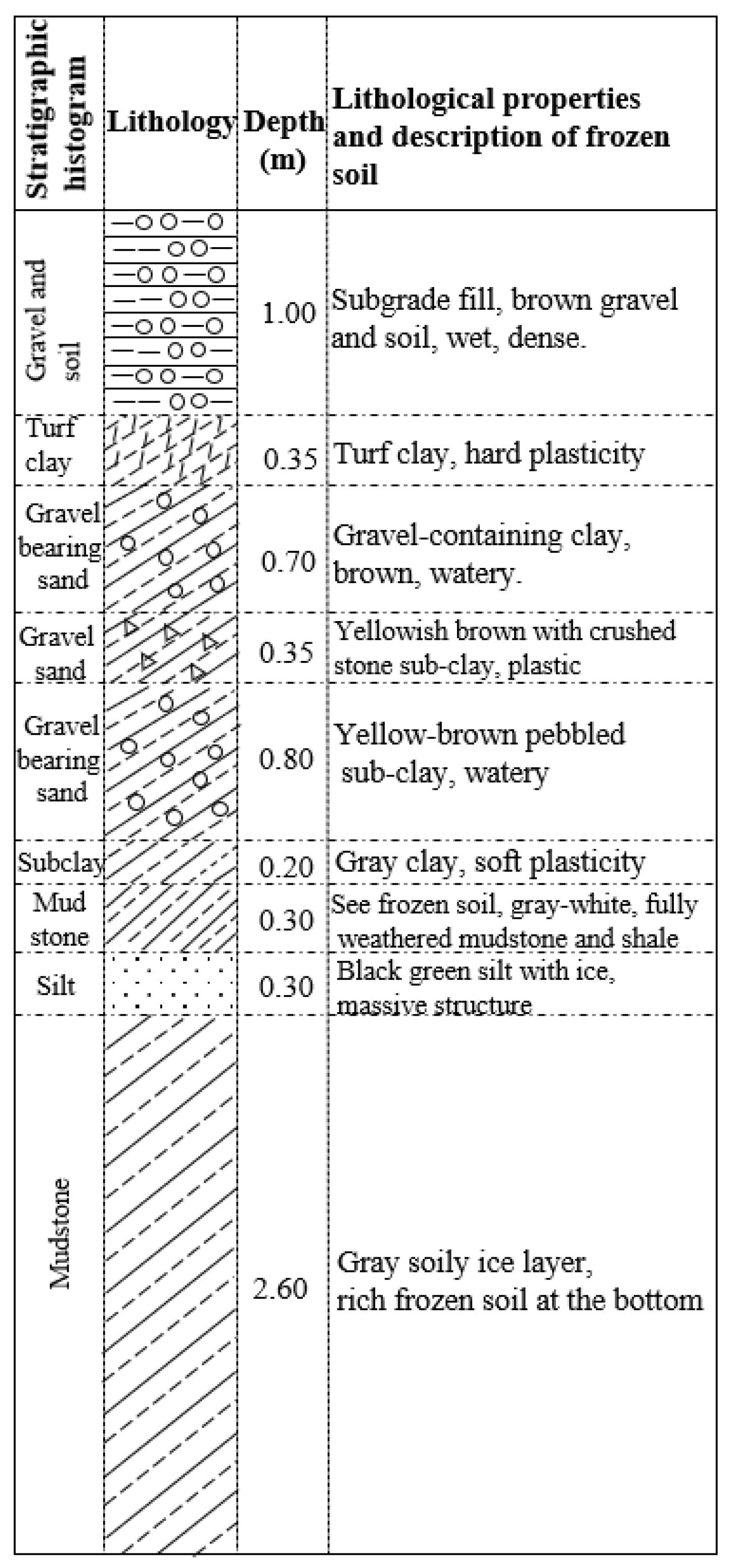 Electronics 08 00731 g005