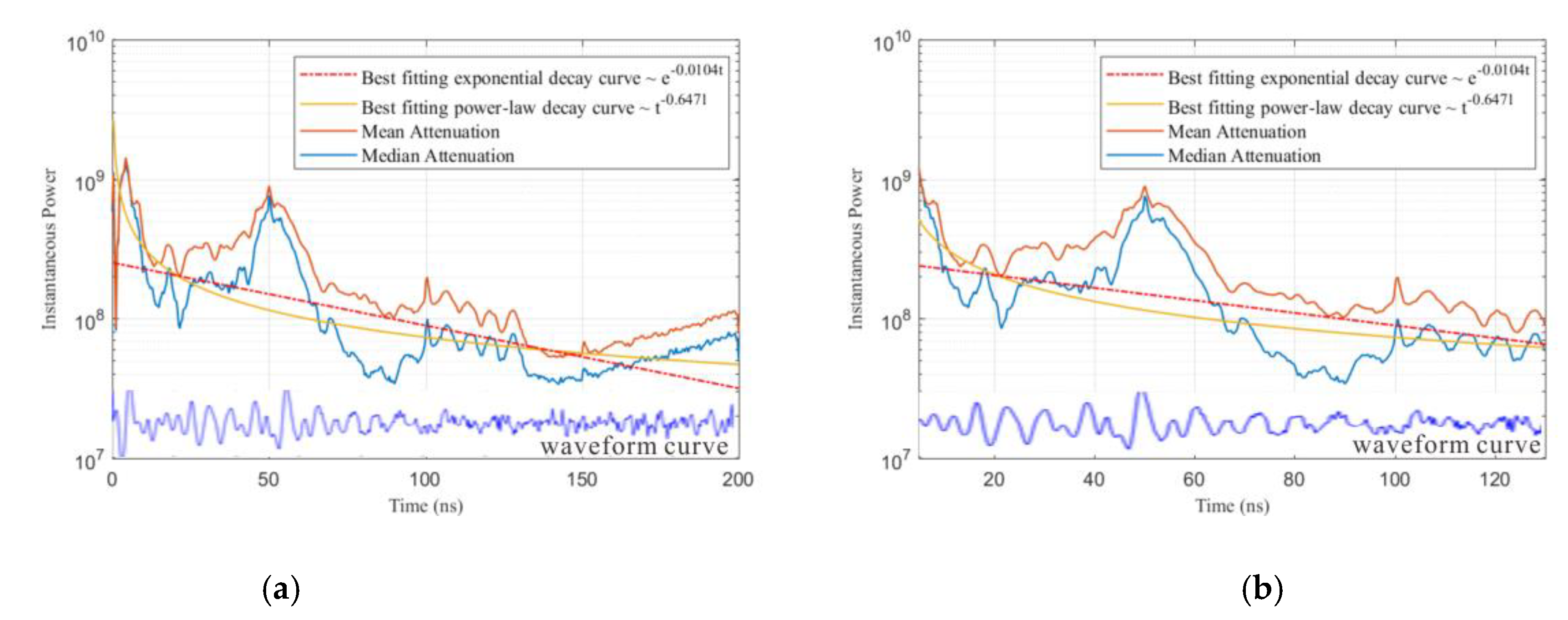 Electronics 08 00731 g007